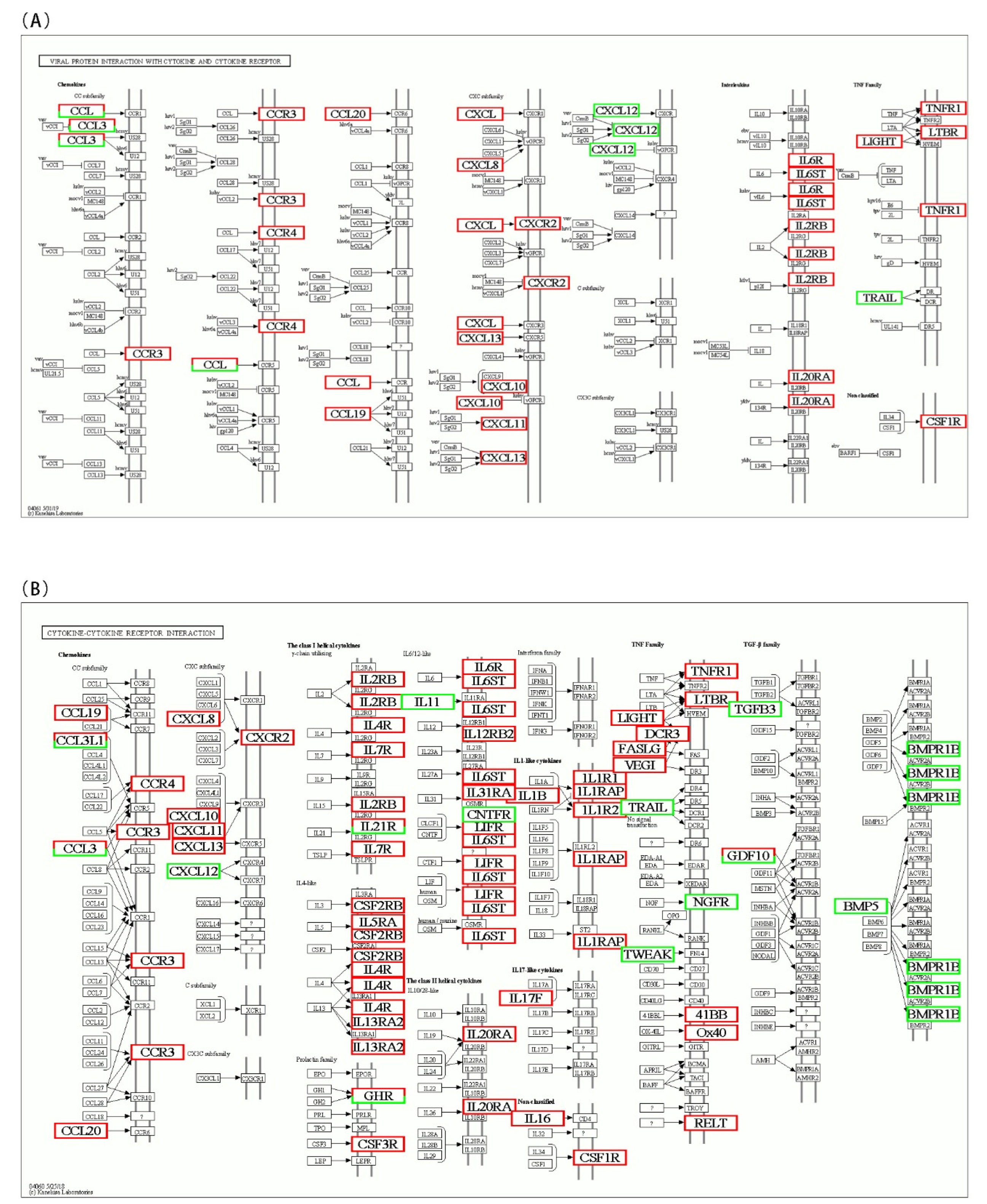 Fishes 07 00252 g007