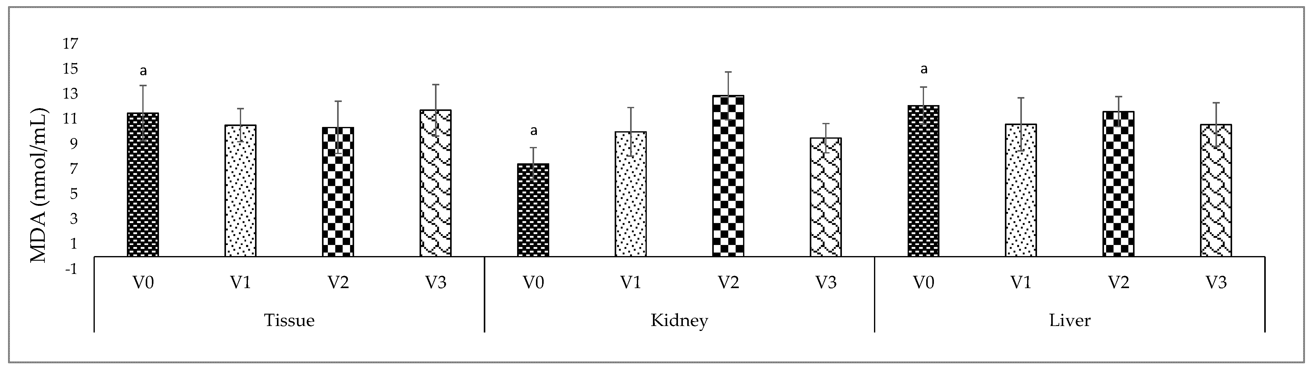 Fishes 07 00273 g001 Fishes 07 00273 g001