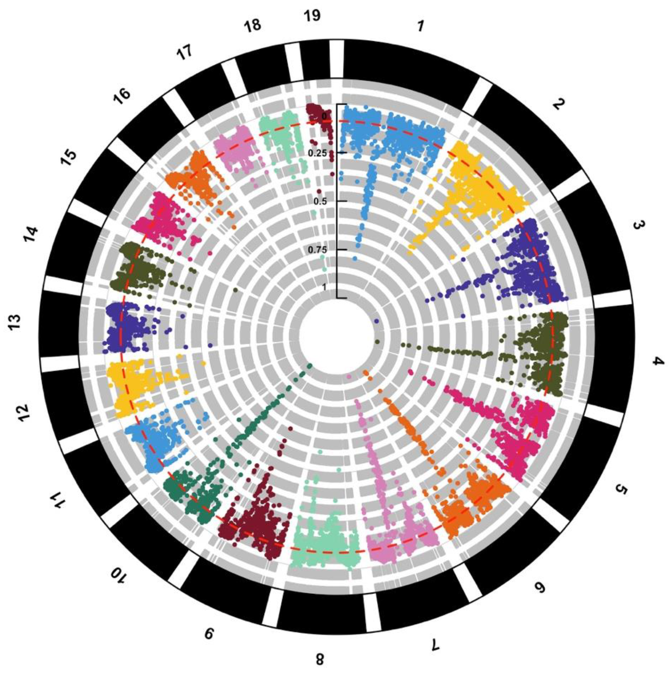 Fishes 07 00311 g002