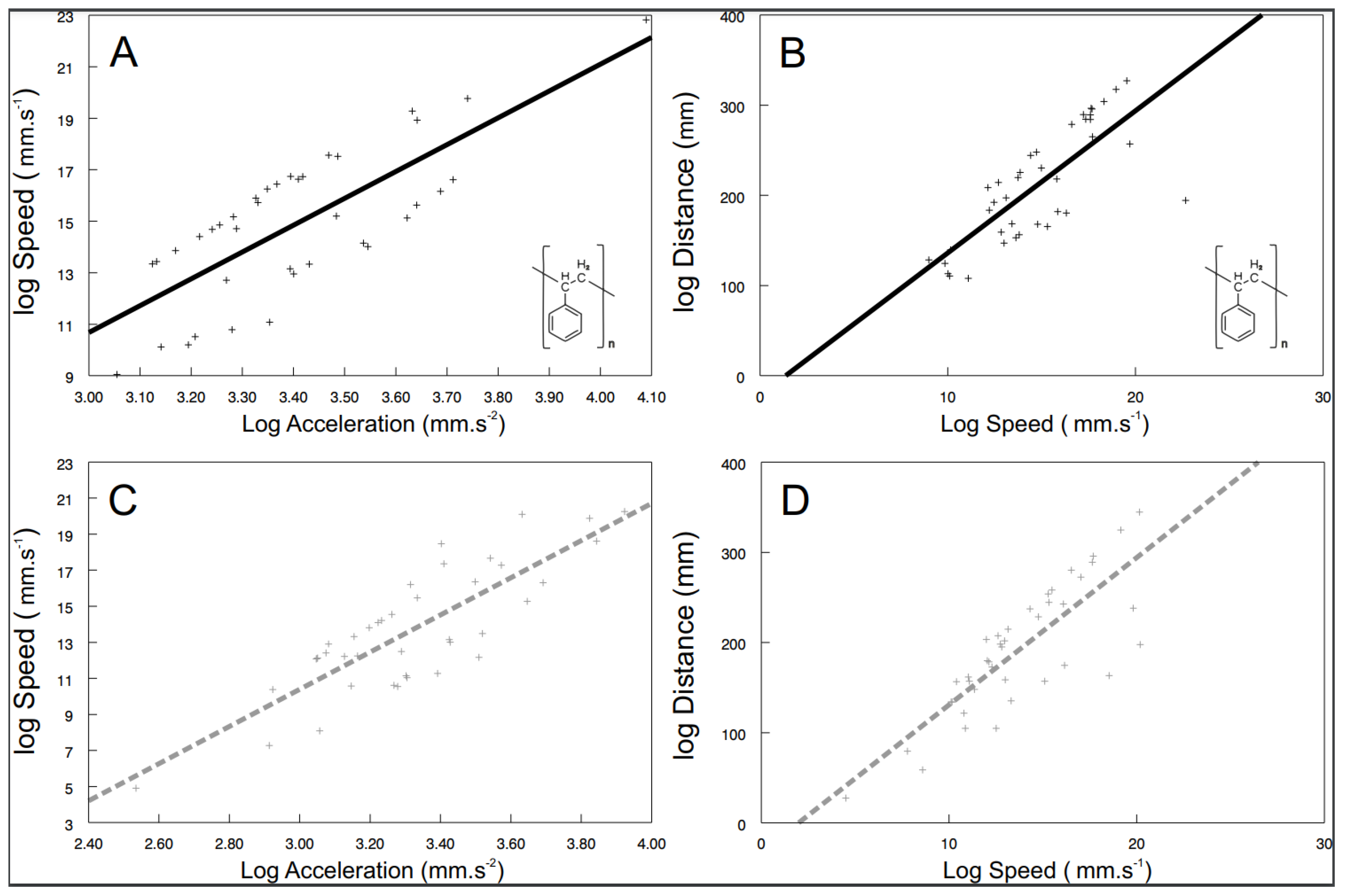Fishes 07 00323 g004