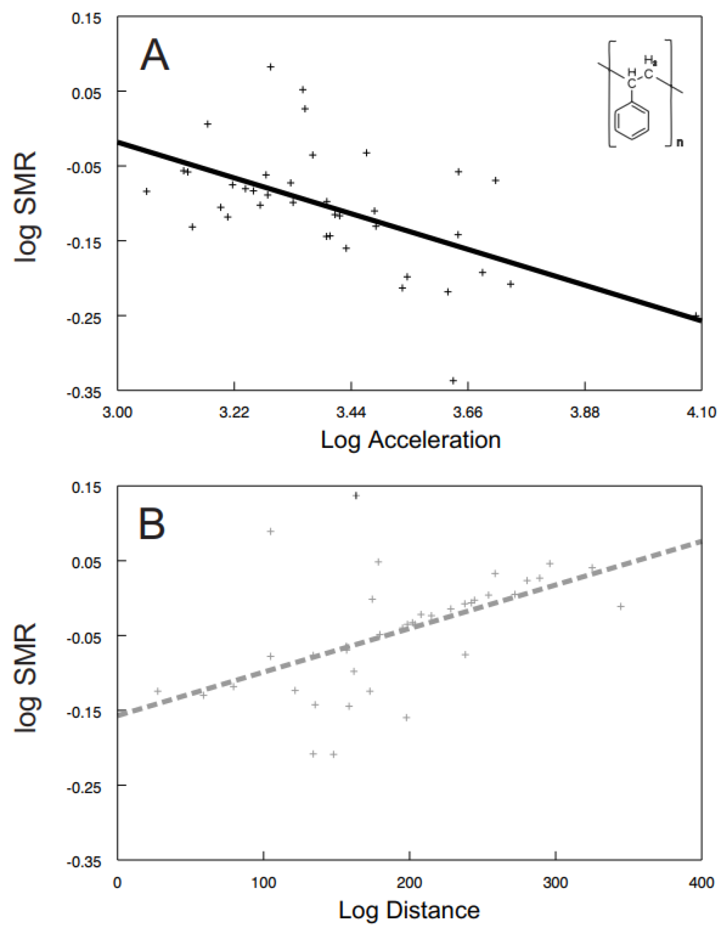 Fishes 07 00323 g006