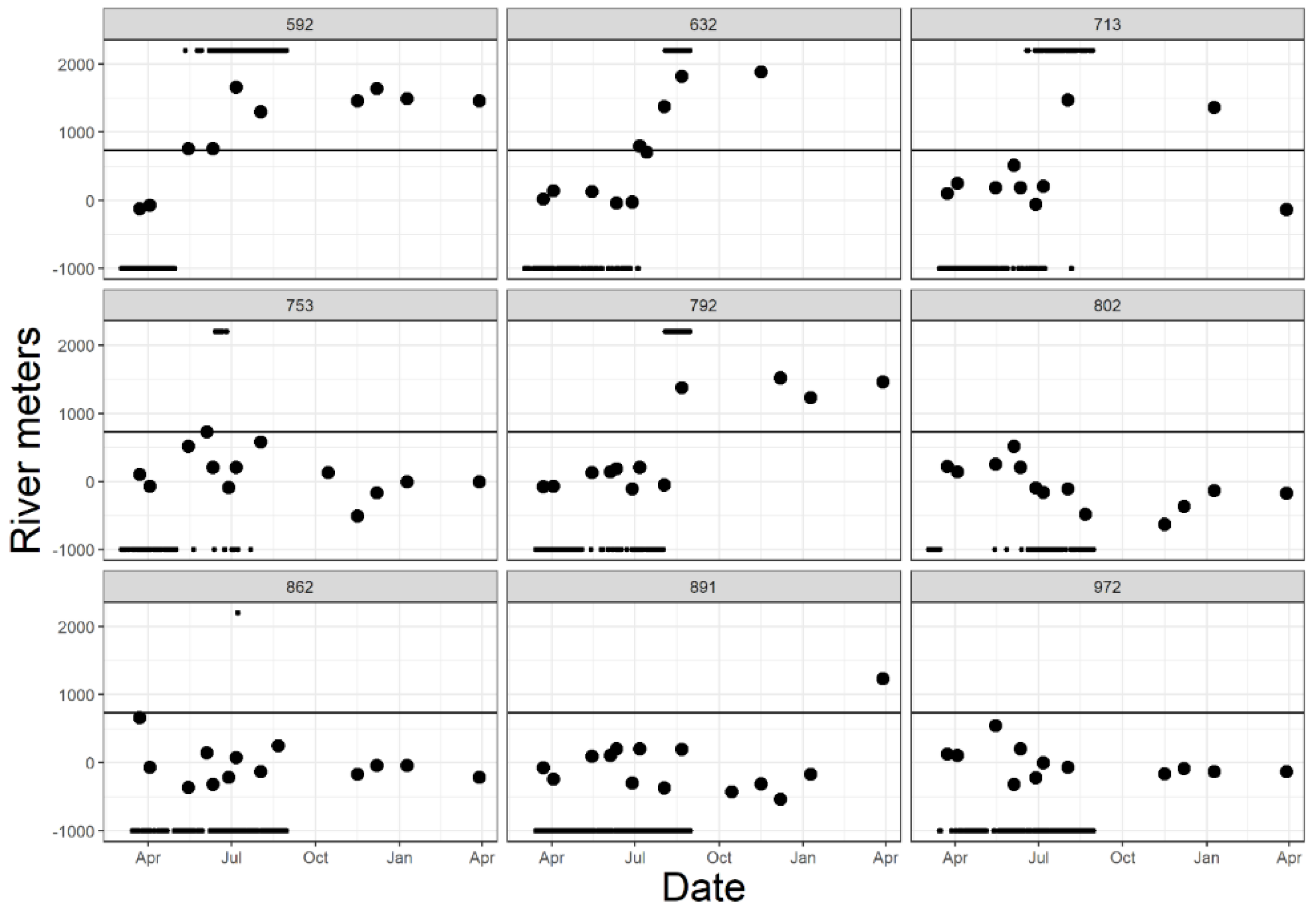 Fishes 07 00325 g004 Fishes 07 00325 g004
