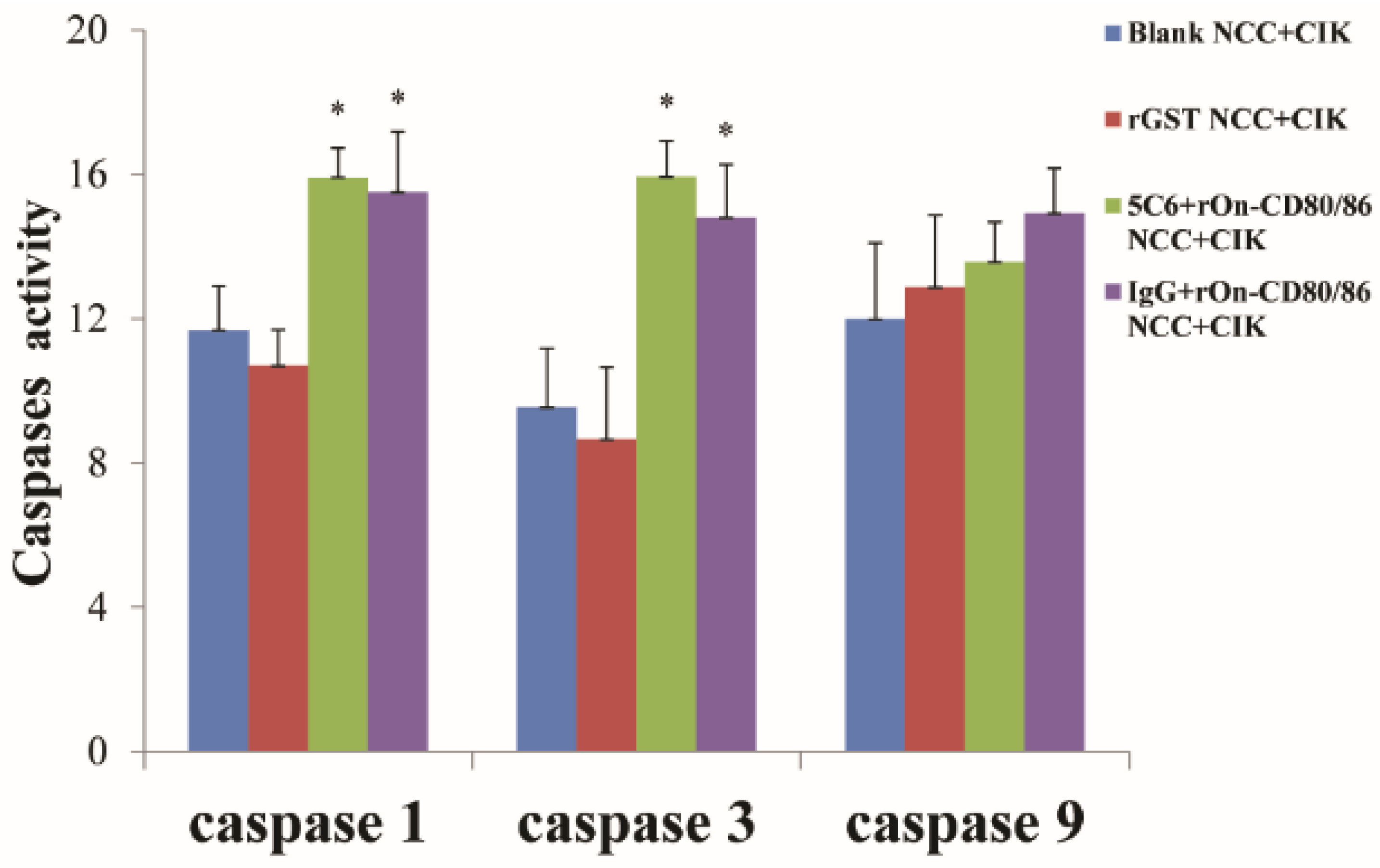 Fishes 07 00353 g004 Fishes 07 00353 g004