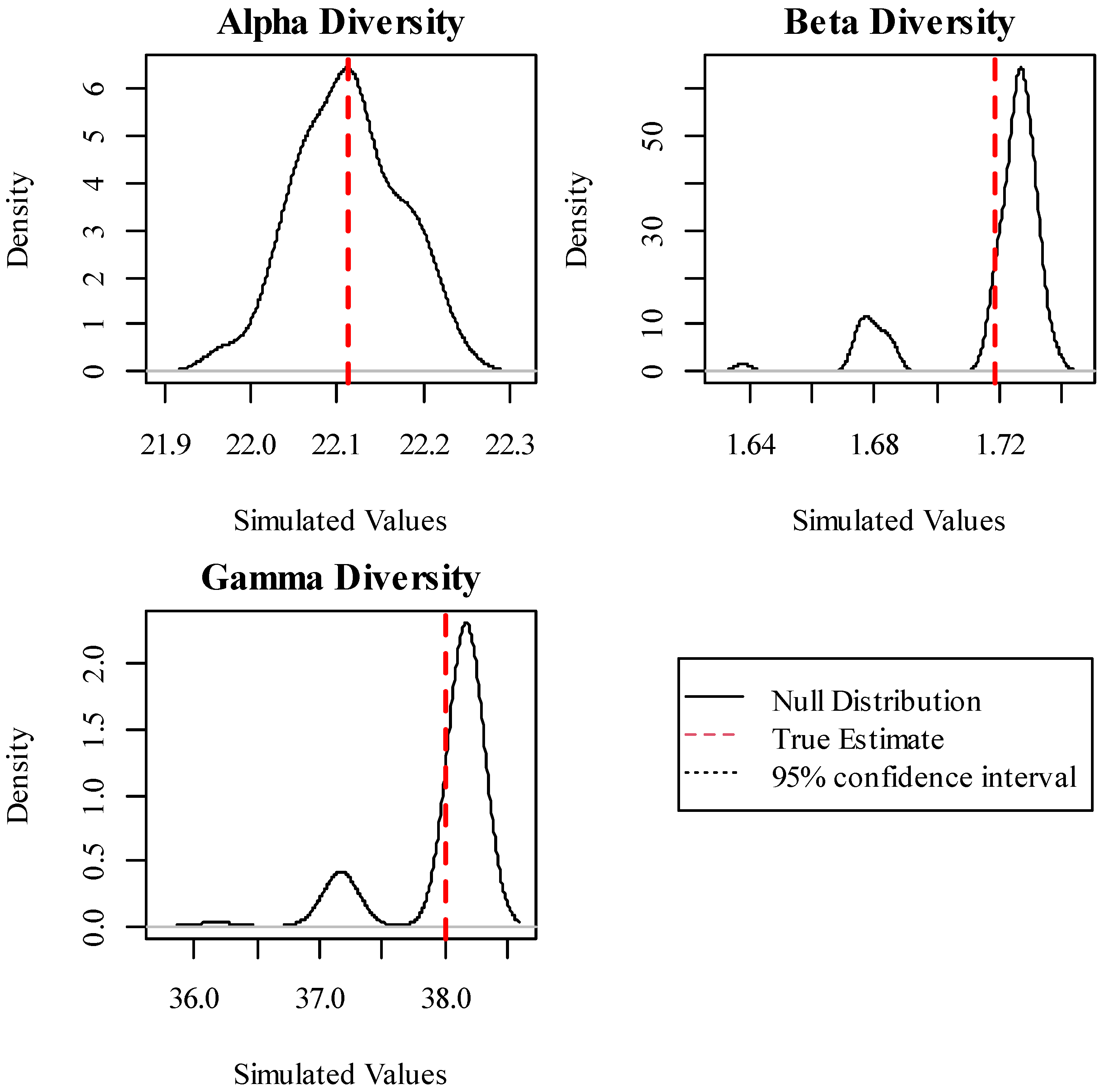 Fishes 08 00014 g0a2 Fishes 08 00014 g0a2