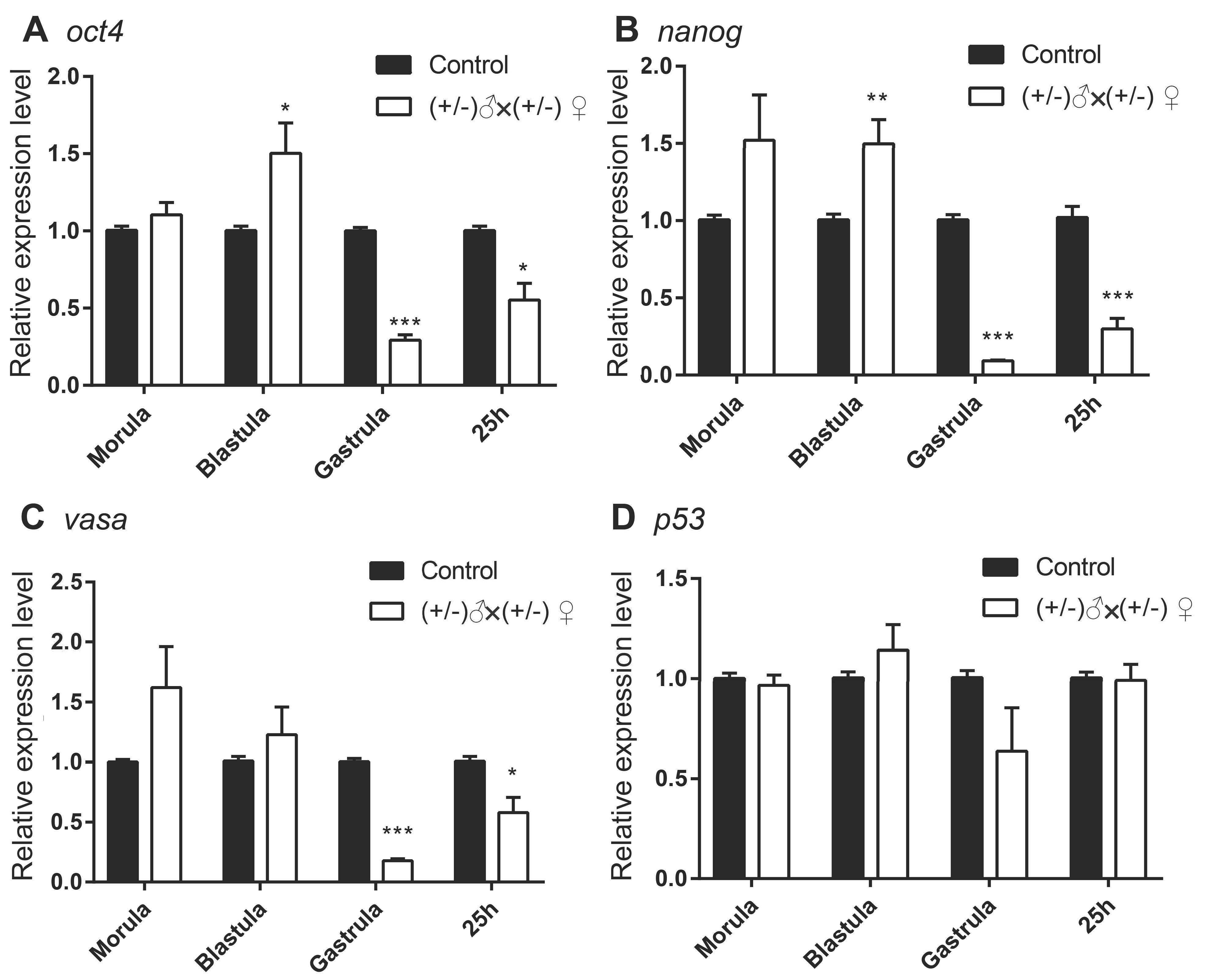 Fishes 08 00019 g004