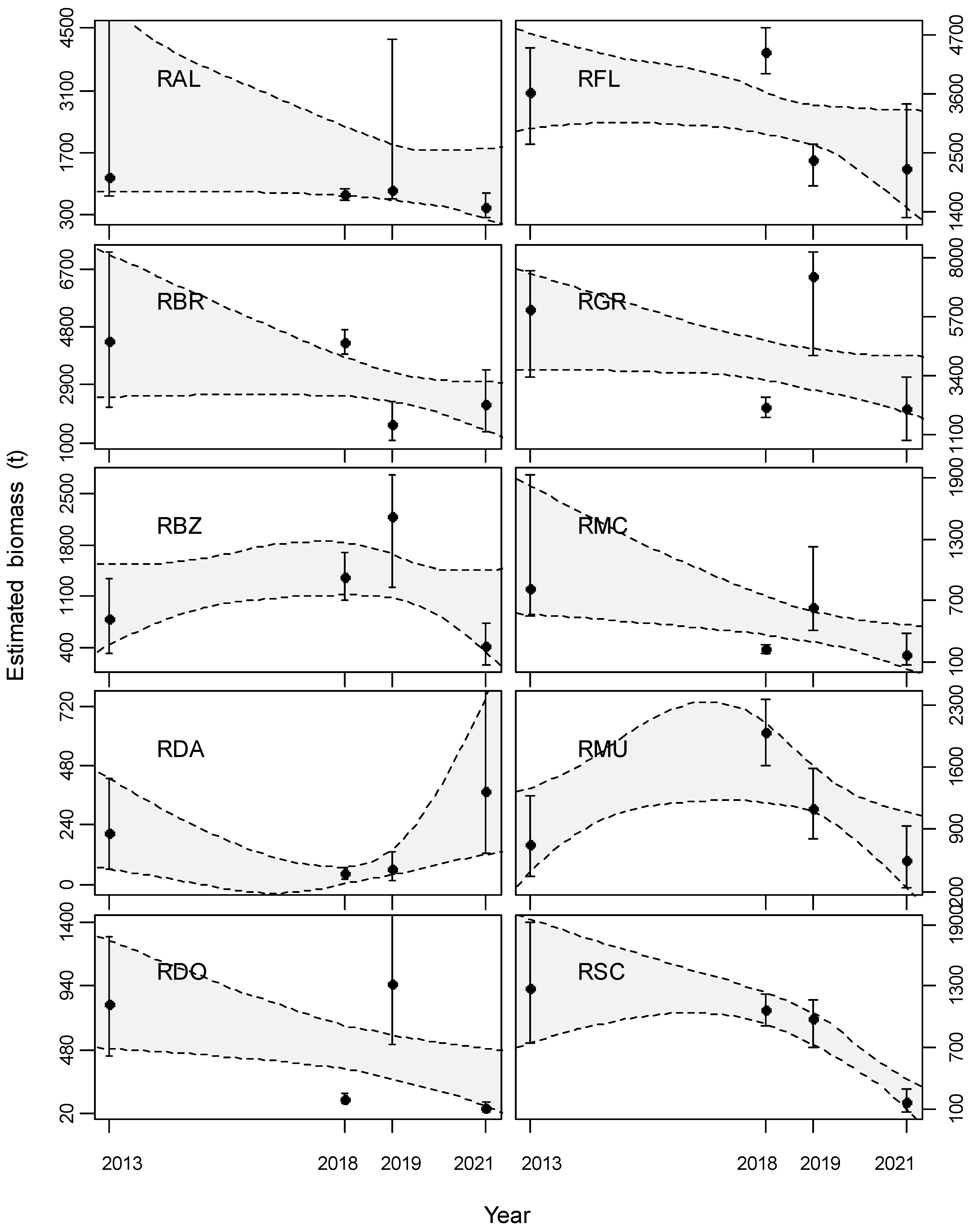 Fishes 08 00024 g003
