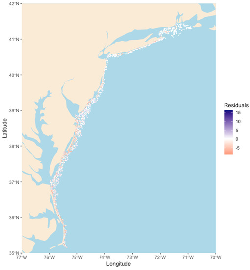 Fishes 08 00027 g0a1