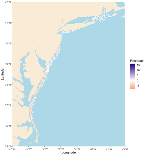 Fishes 08 00027 g0a3