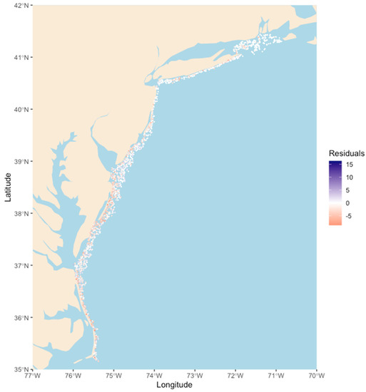 Fishes 08 00027 g0a4