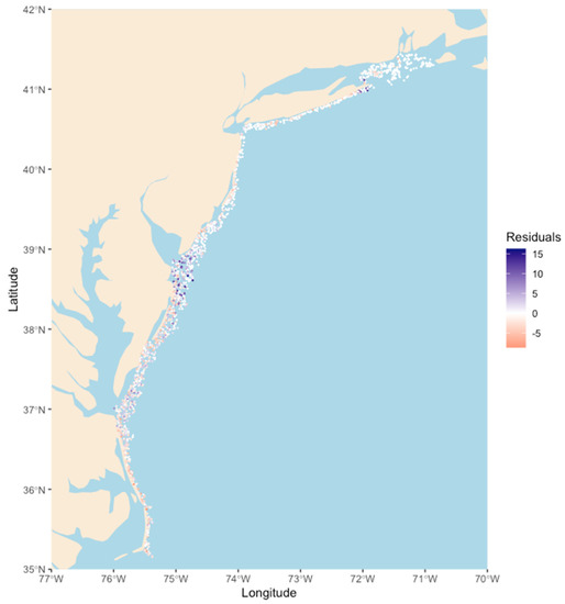 Fishes 08 00027 g0a6