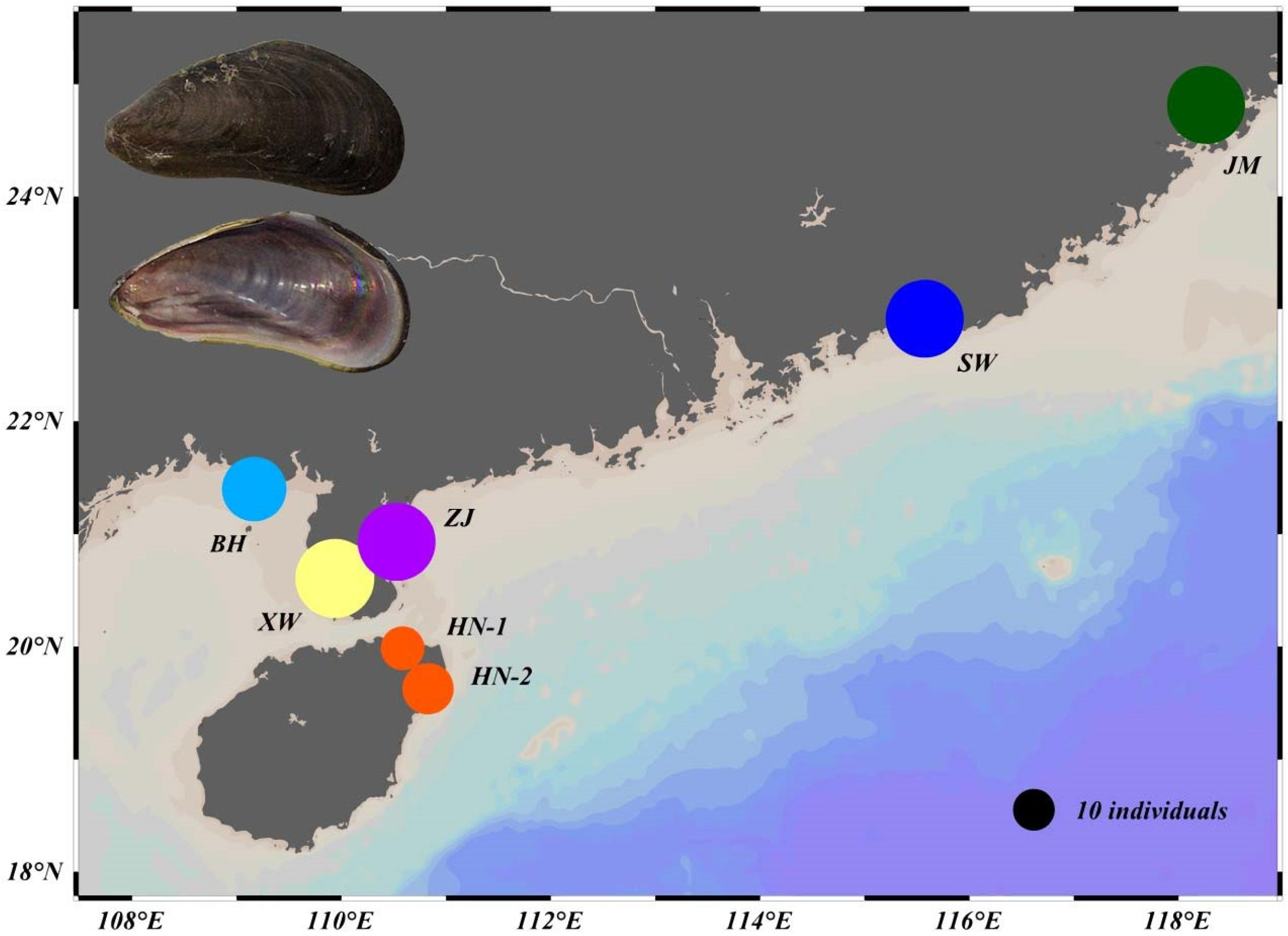 Fishes 08 00034 g001