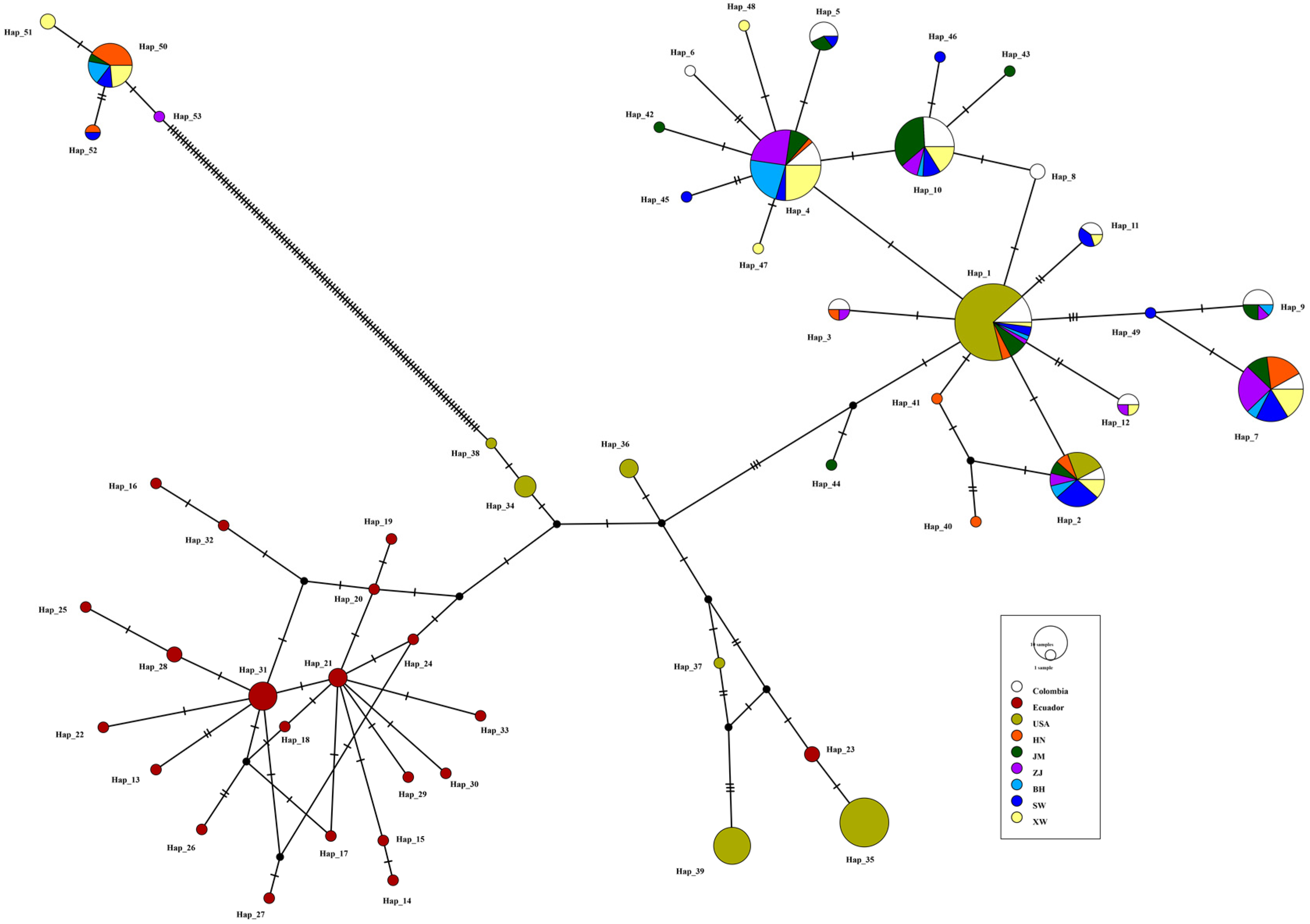Fishes 08 00034 g003