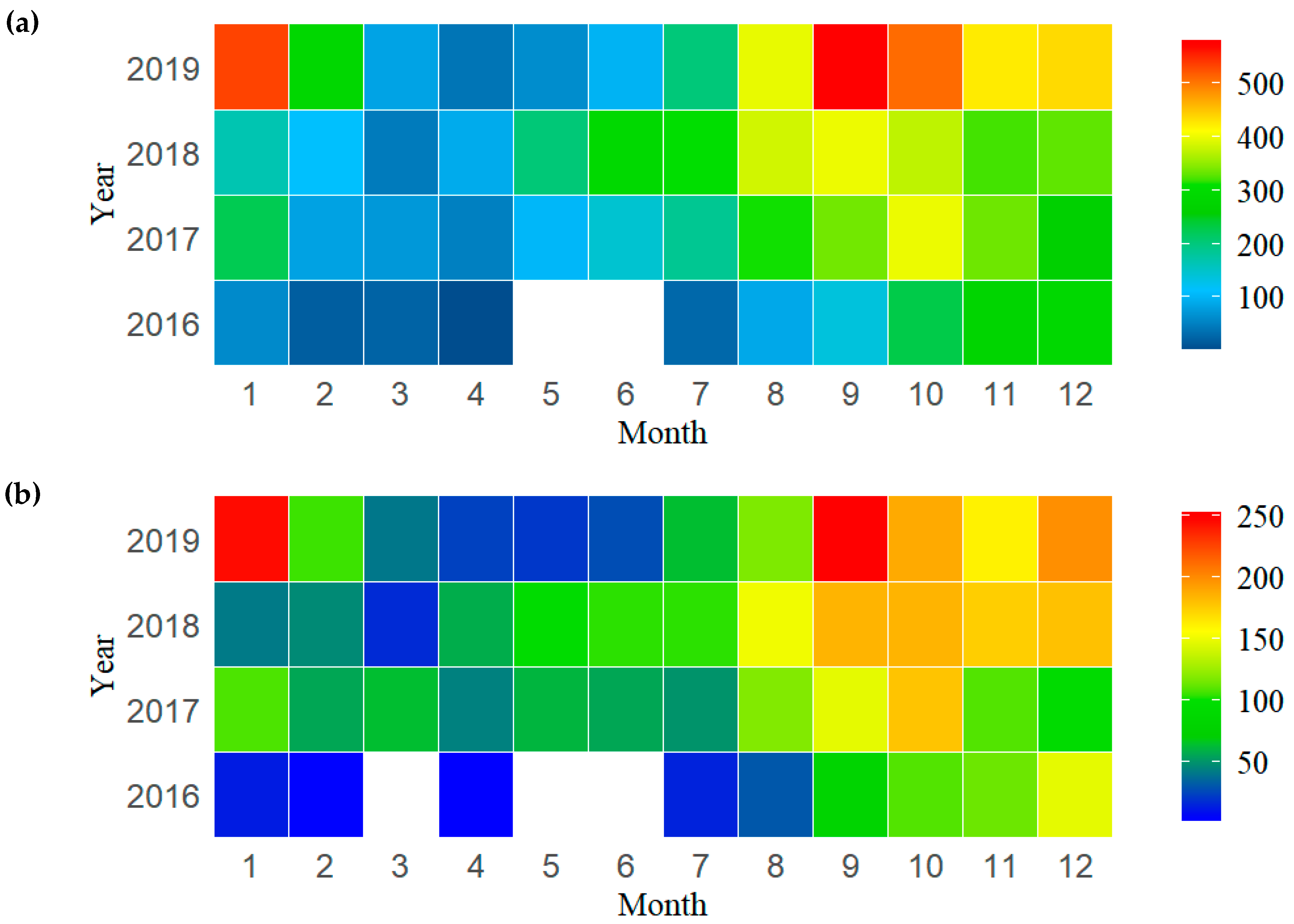 Fishes 08 00046 g002 Fishes 08 00046 g002