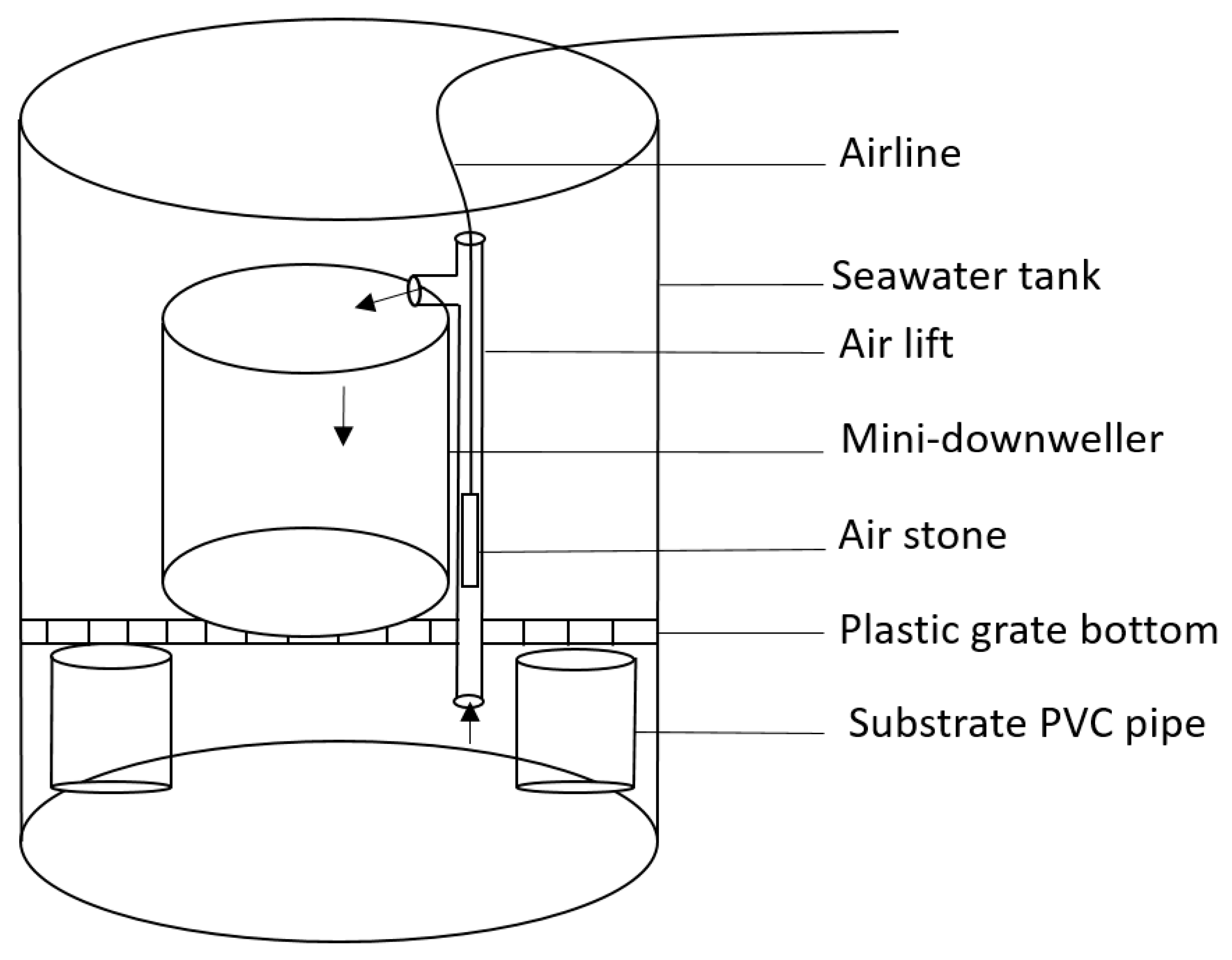 Fishes 08 00072 g001