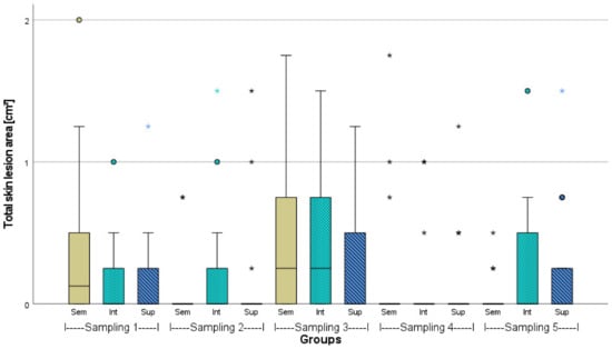 Fishes 08 00074 g0a5