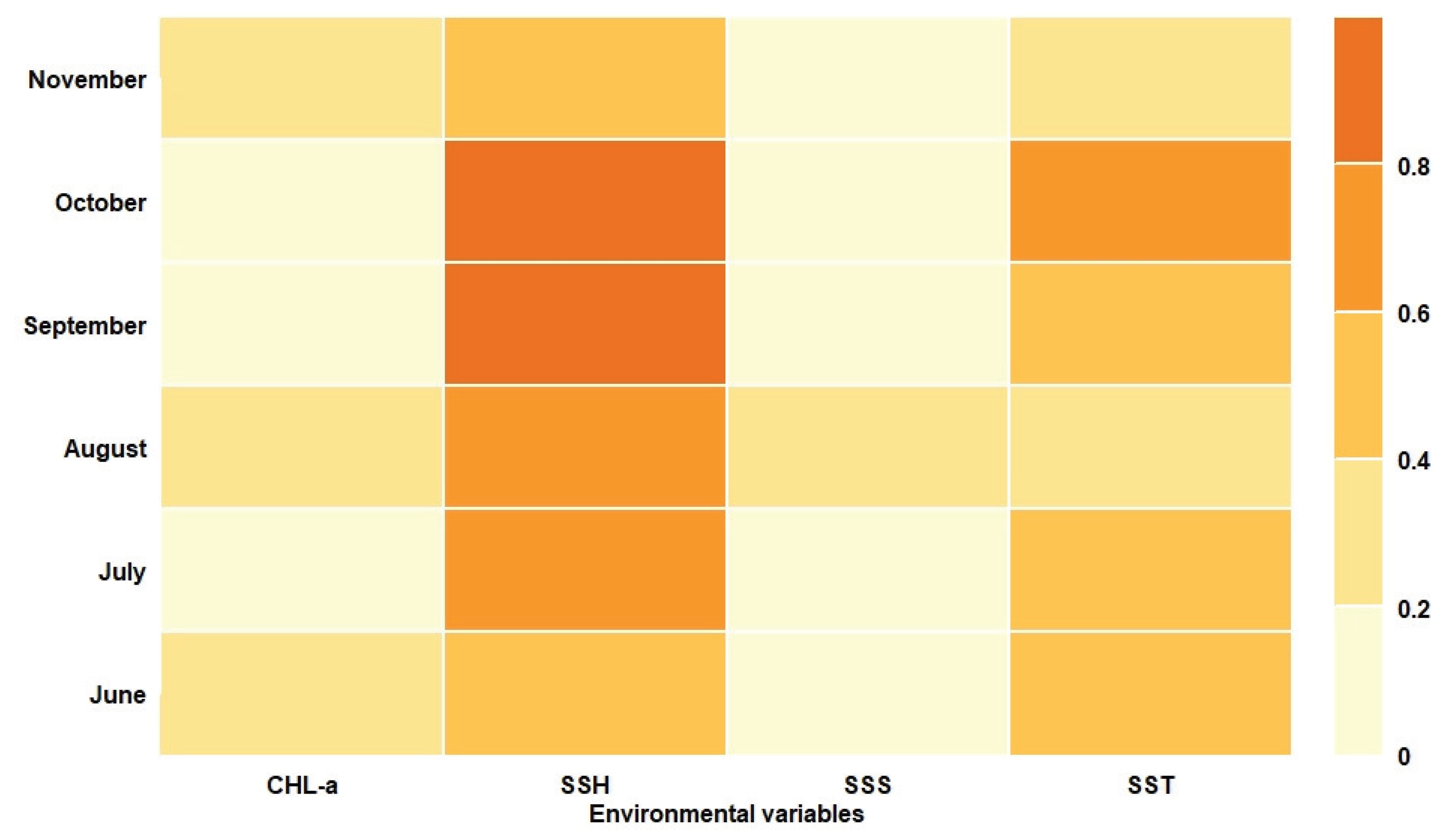 Fishes 08 00086 g004
