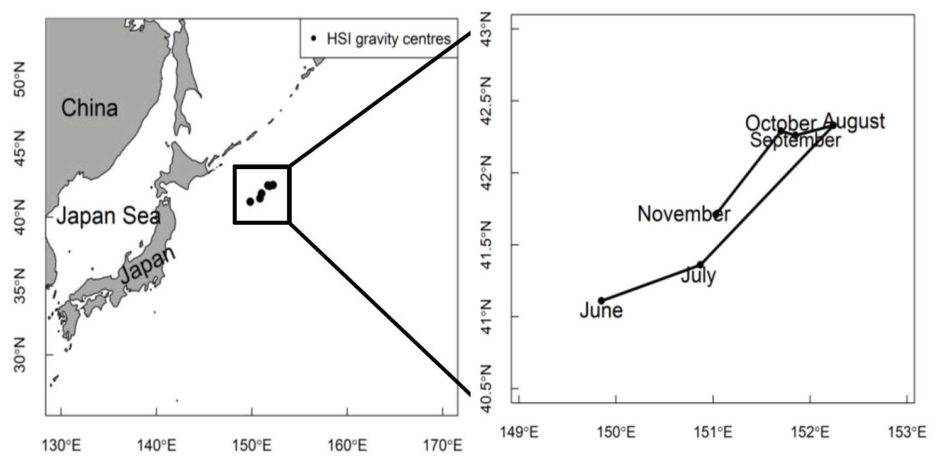 Fishes 08 00086 g007