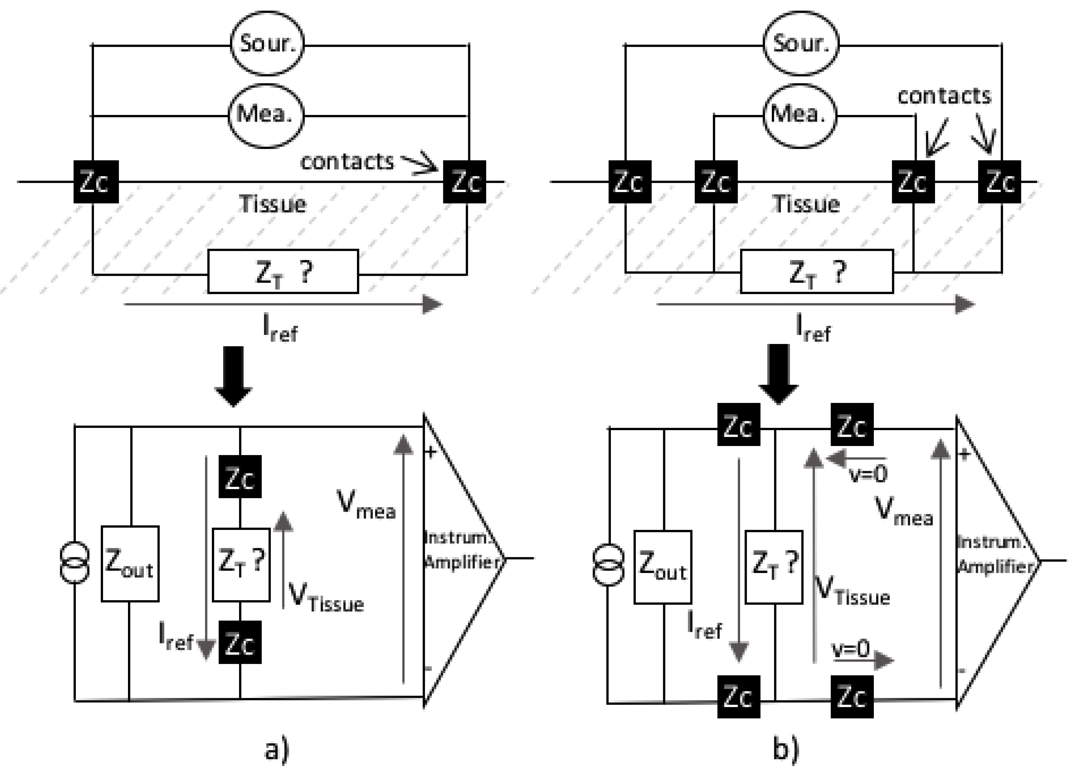 Fishes 08 00088 g002