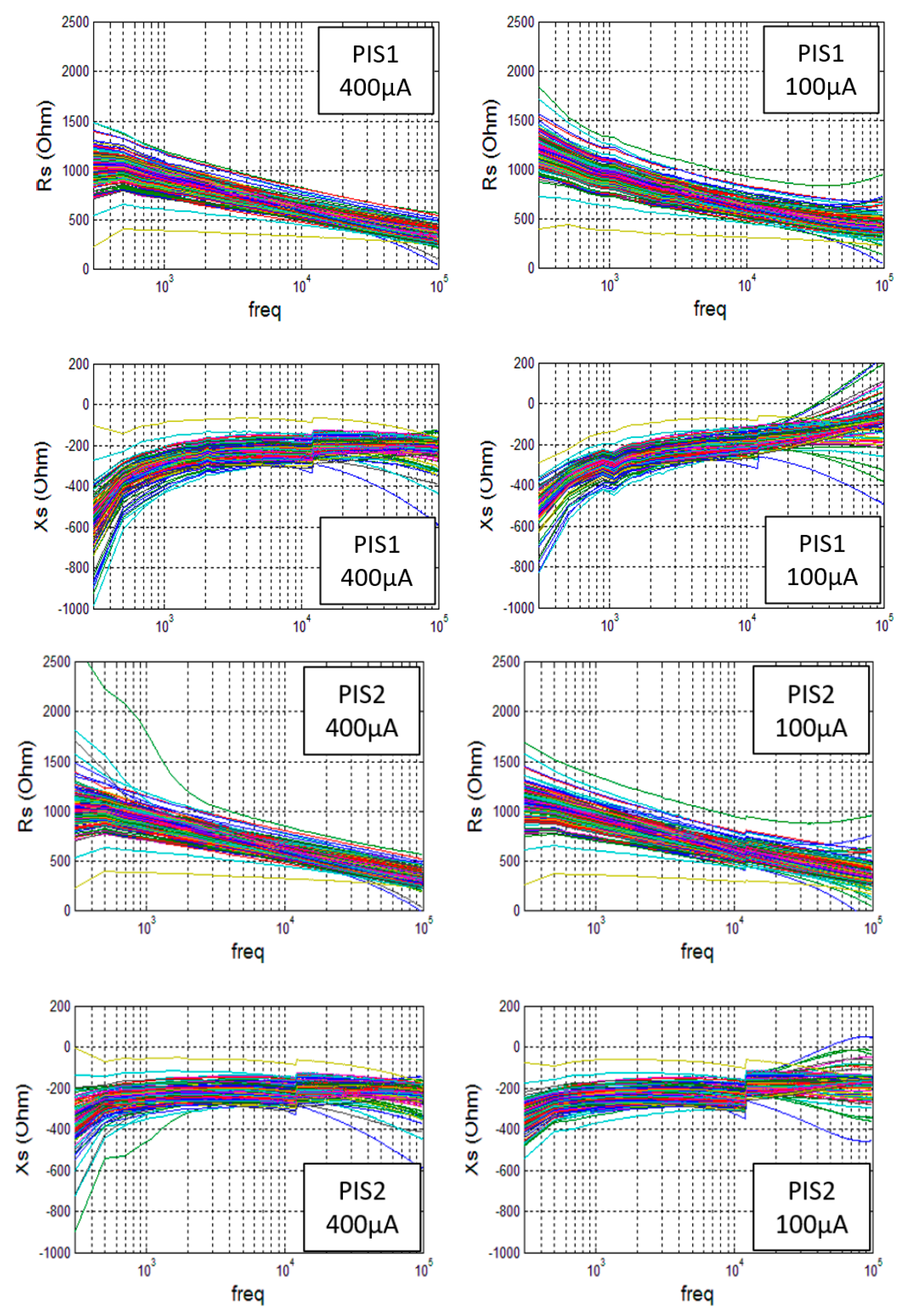 Fishes 08 00088 g003