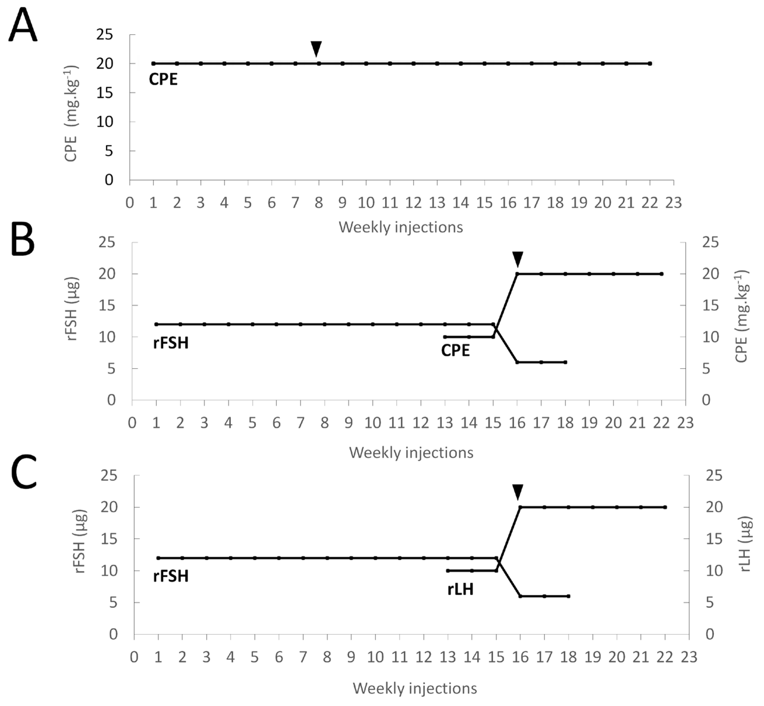 Fishes 08 00123 g001