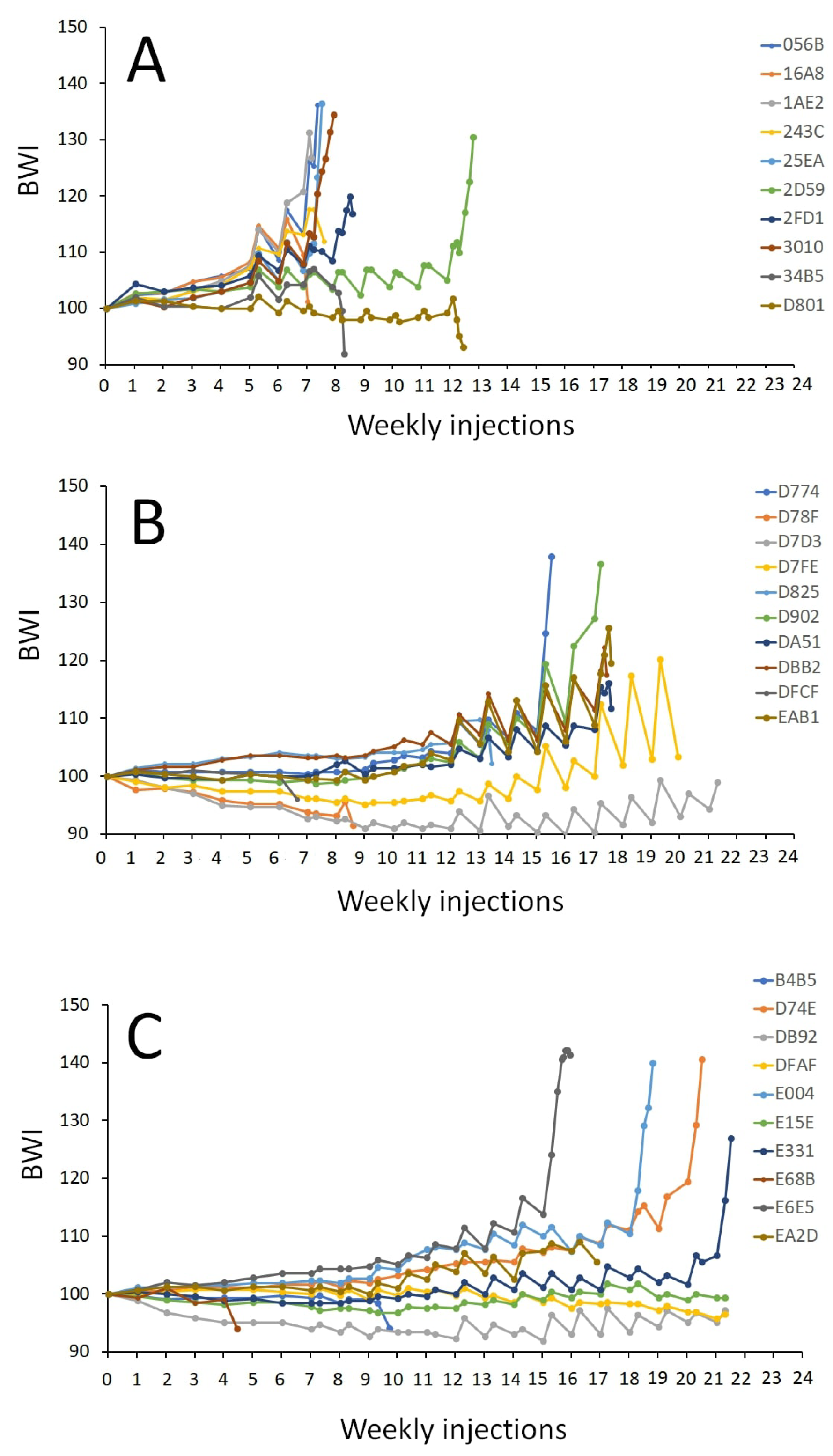 Fishes 08 00123 g006