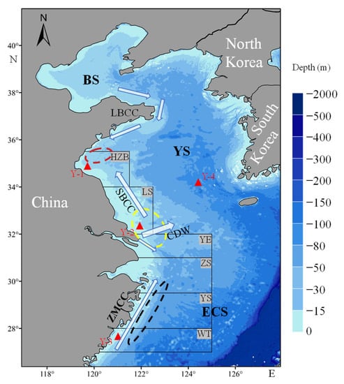 Fishes 08 00133 g001