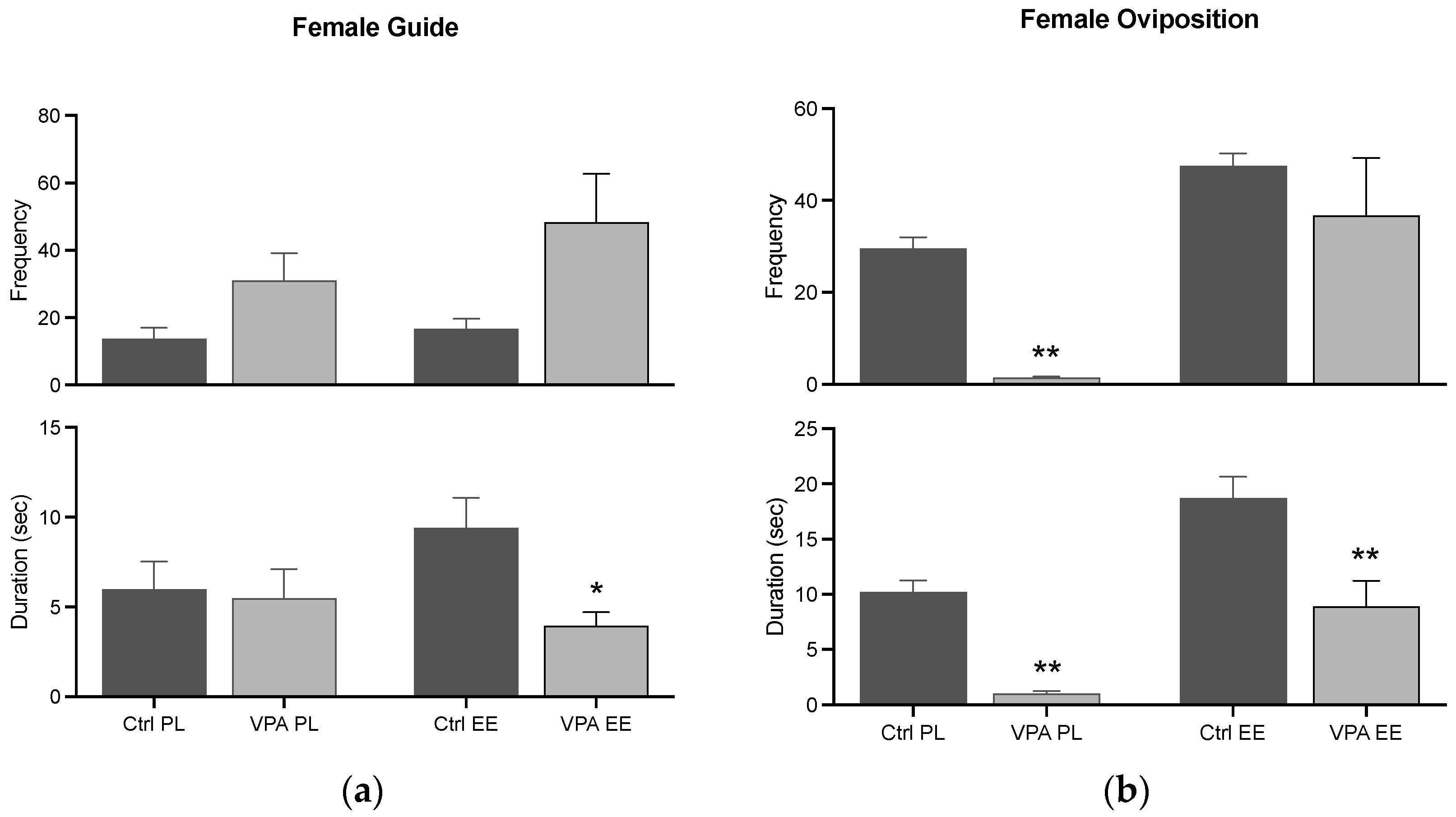 Fishes 08 00156 g007
