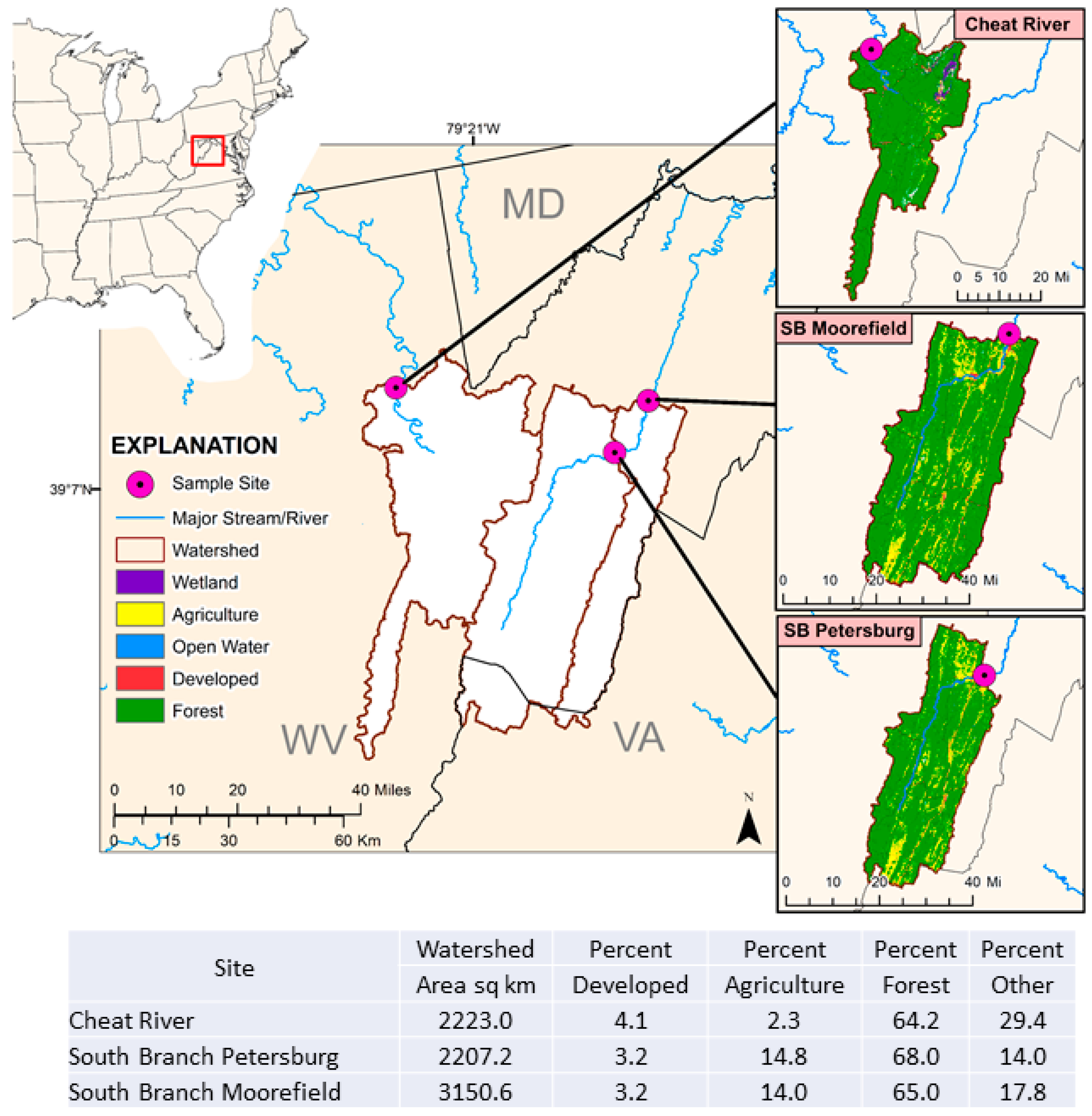 Fishes 08 00159 g001