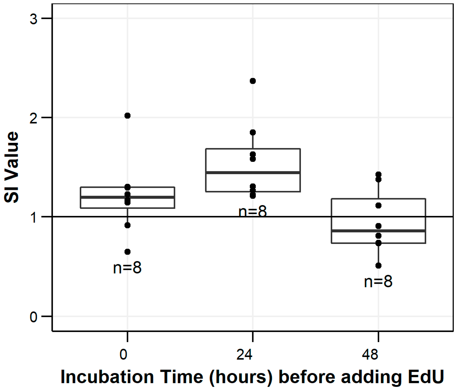 Fishes 08 00159 g002
