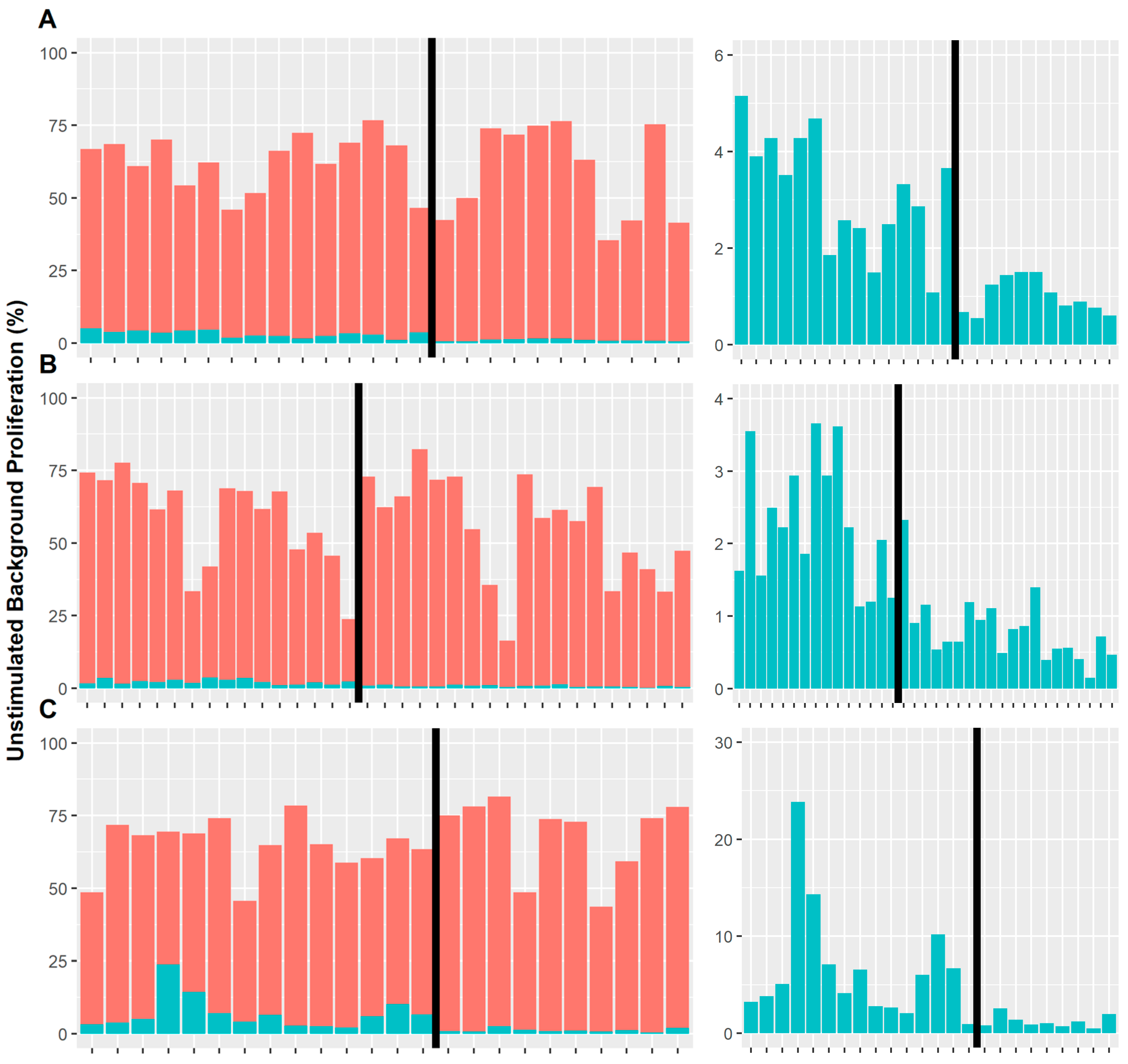 Fishes 08 00159 g006
