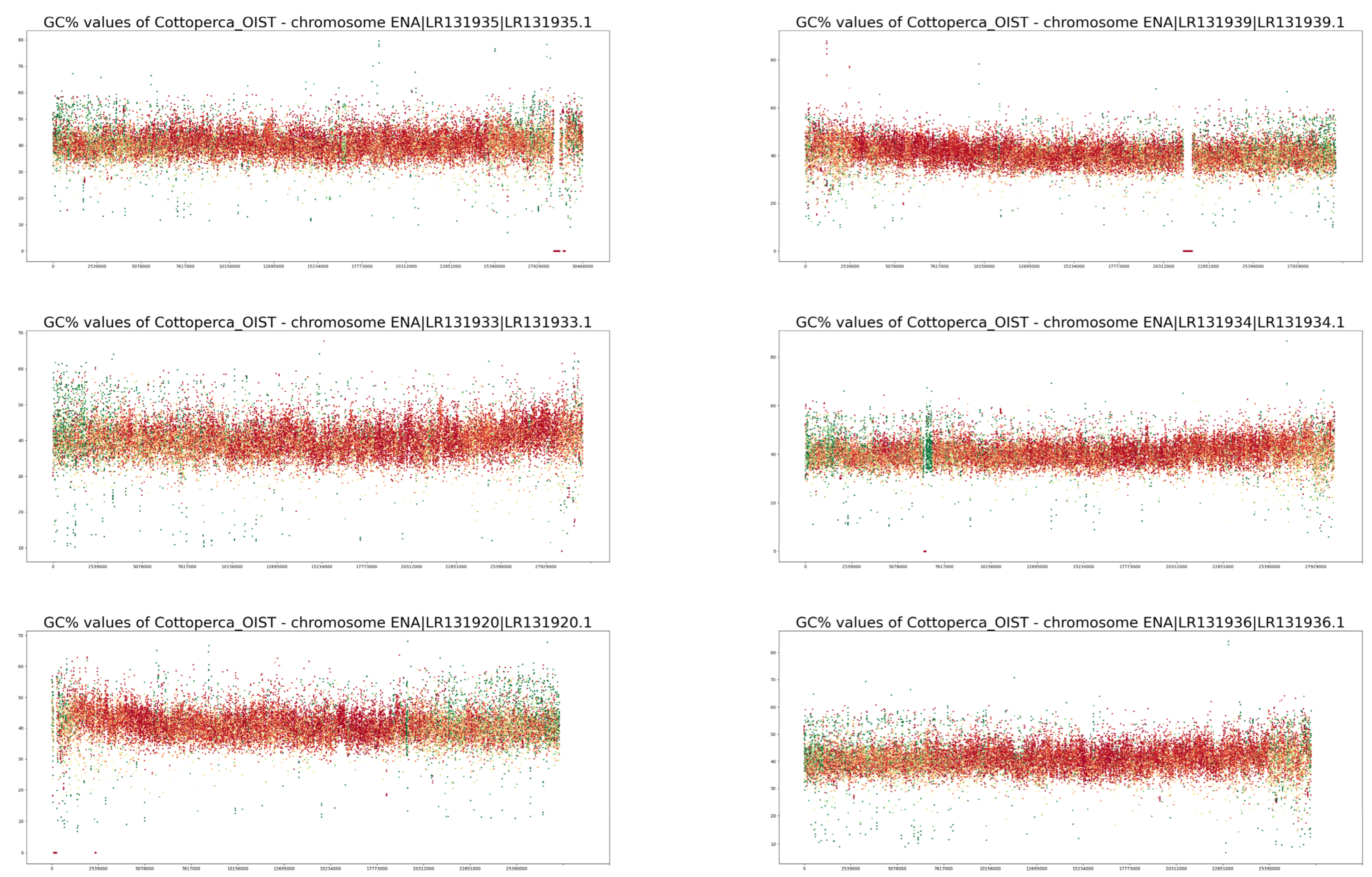 Fishes 08 00185 g0a1a Fishes 08 00185 g0a1a