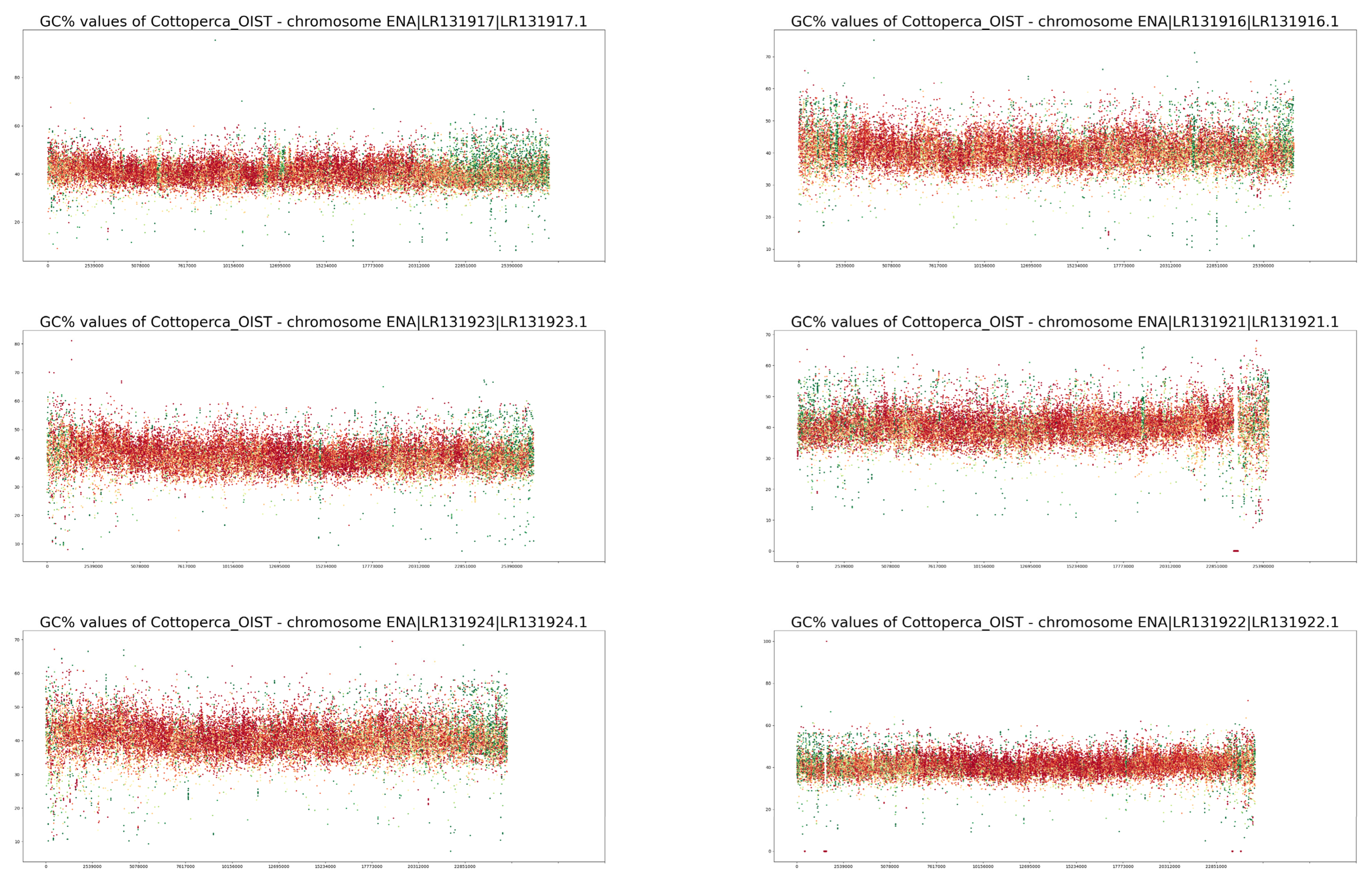 Fishes 08 00185 g0a1b Fishes 08 00185 g0a1b