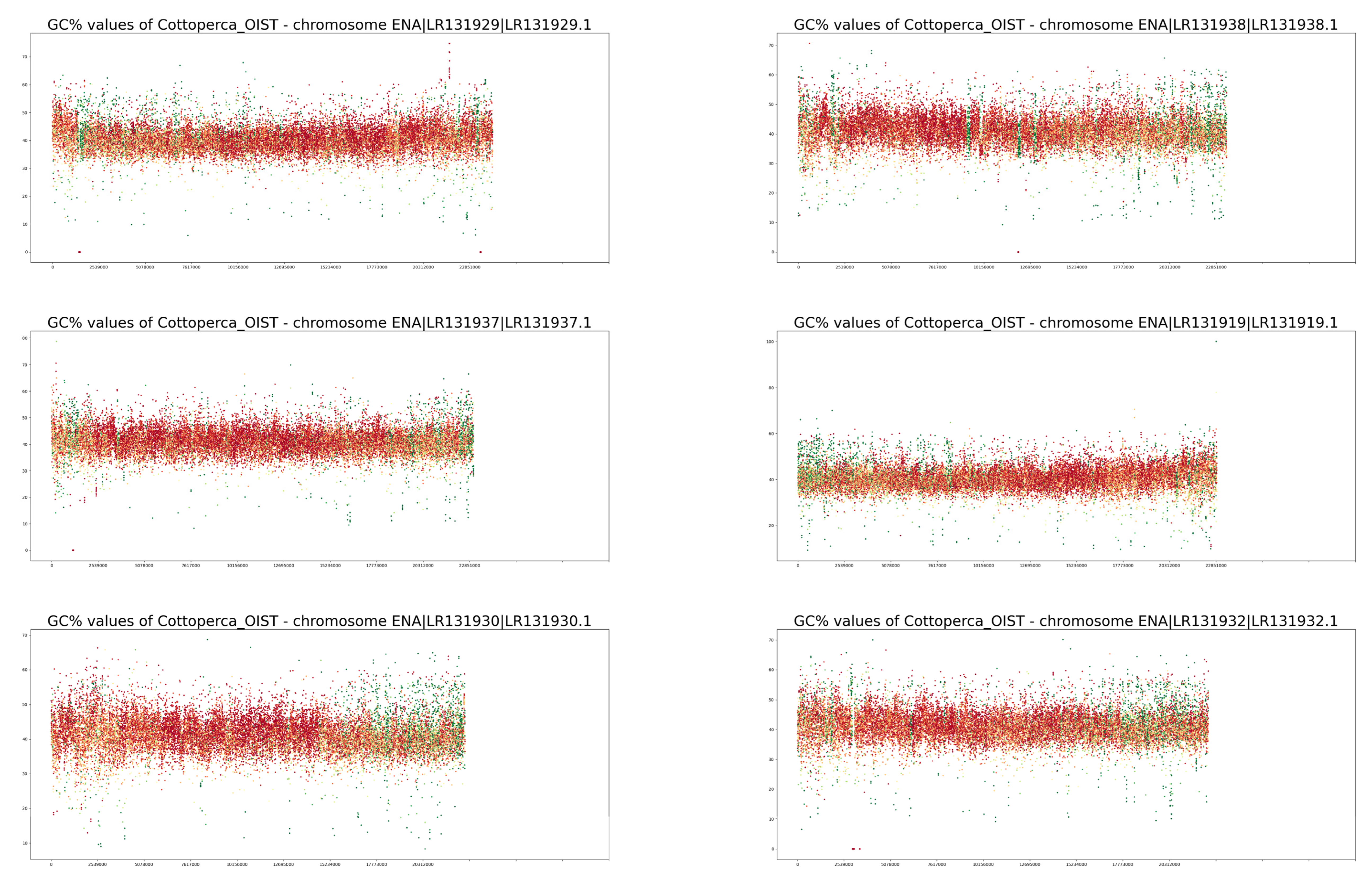 Fishes 08 00185 g0a1c Fishes 08 00185 g0a1c