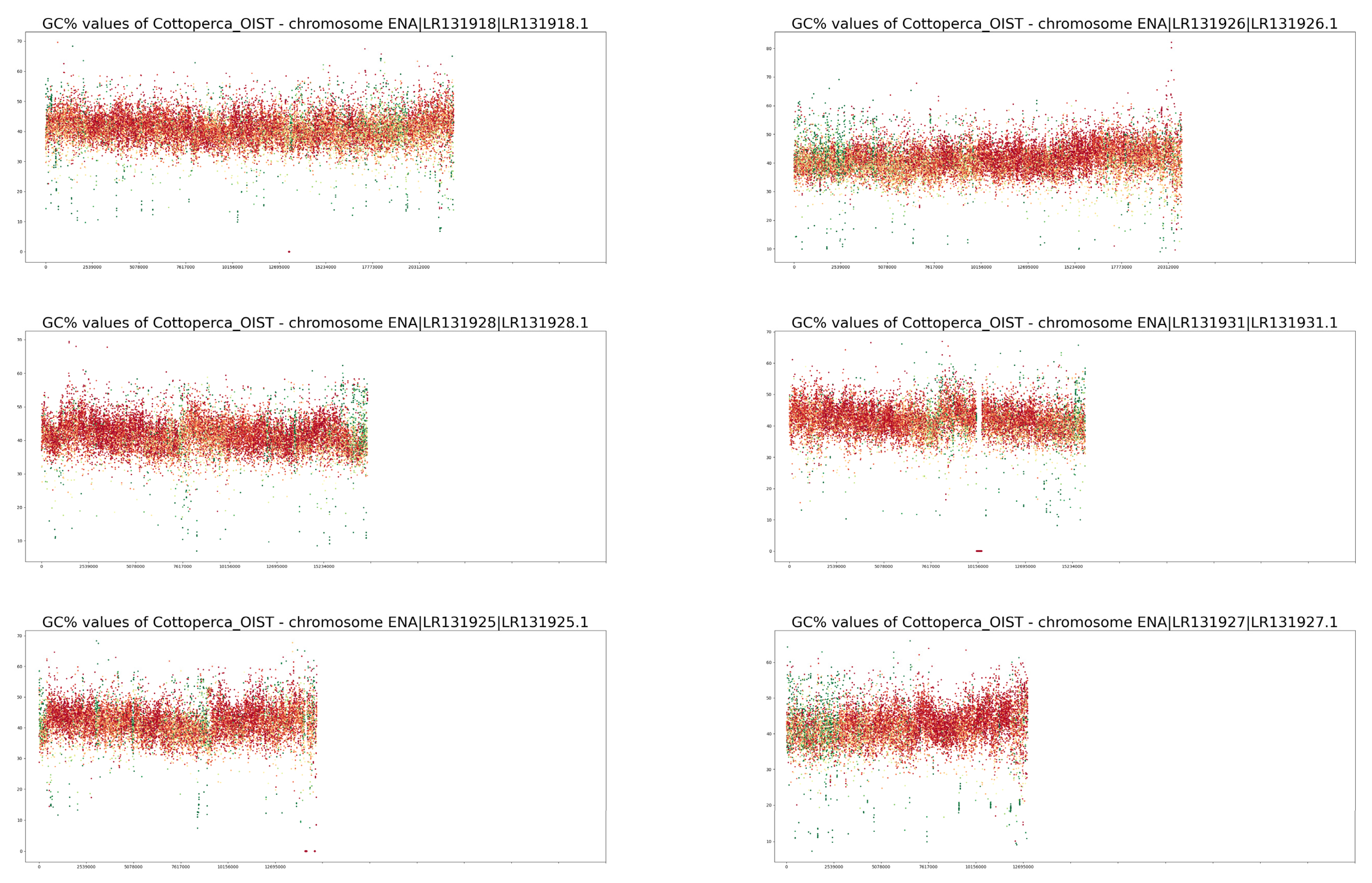 Fishes 08 00185 g0a1d Fishes 08 00185 g0a1d