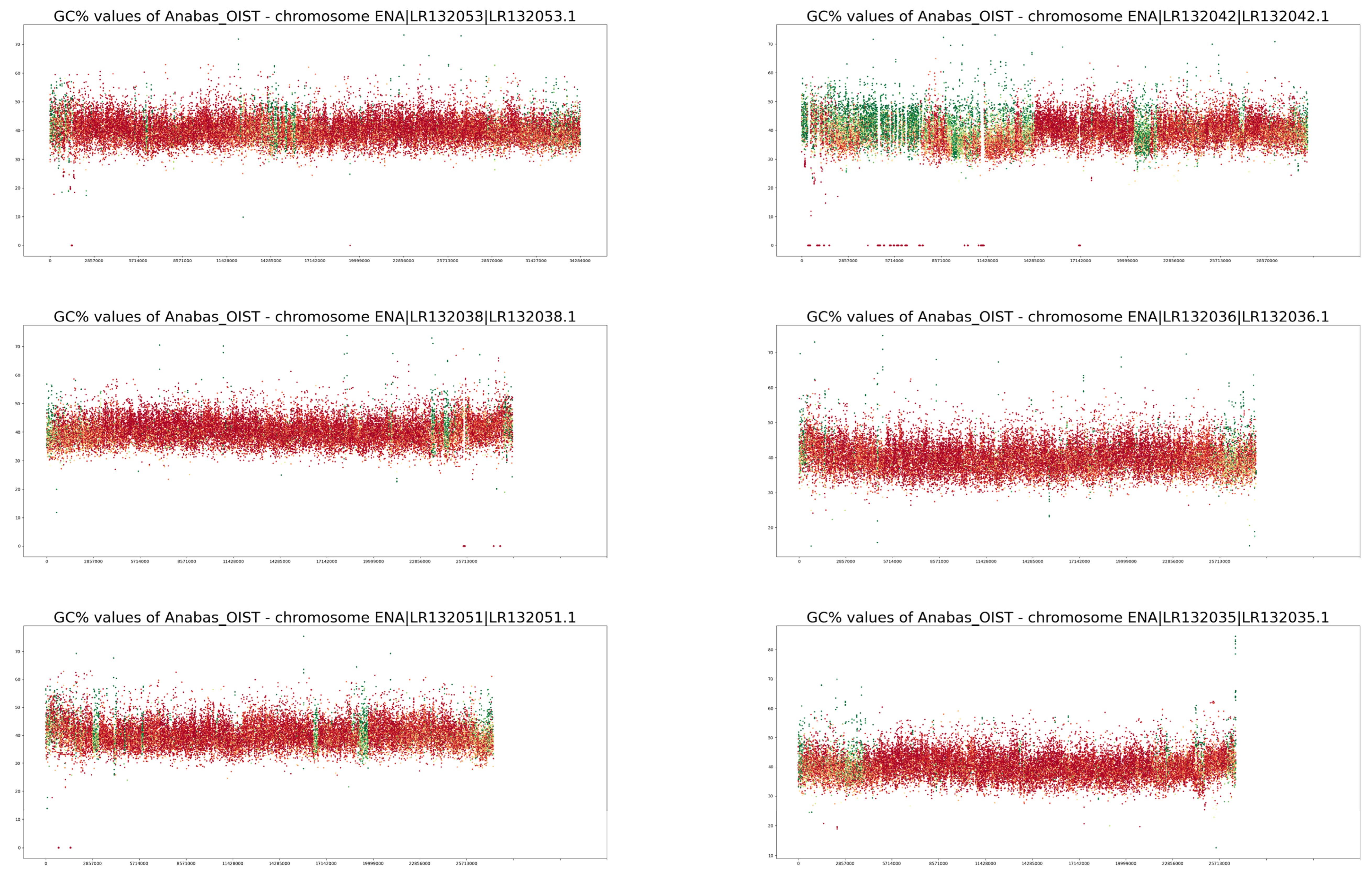Fishes 08 00185 g0a2a Fishes 08 00185 g0a2a