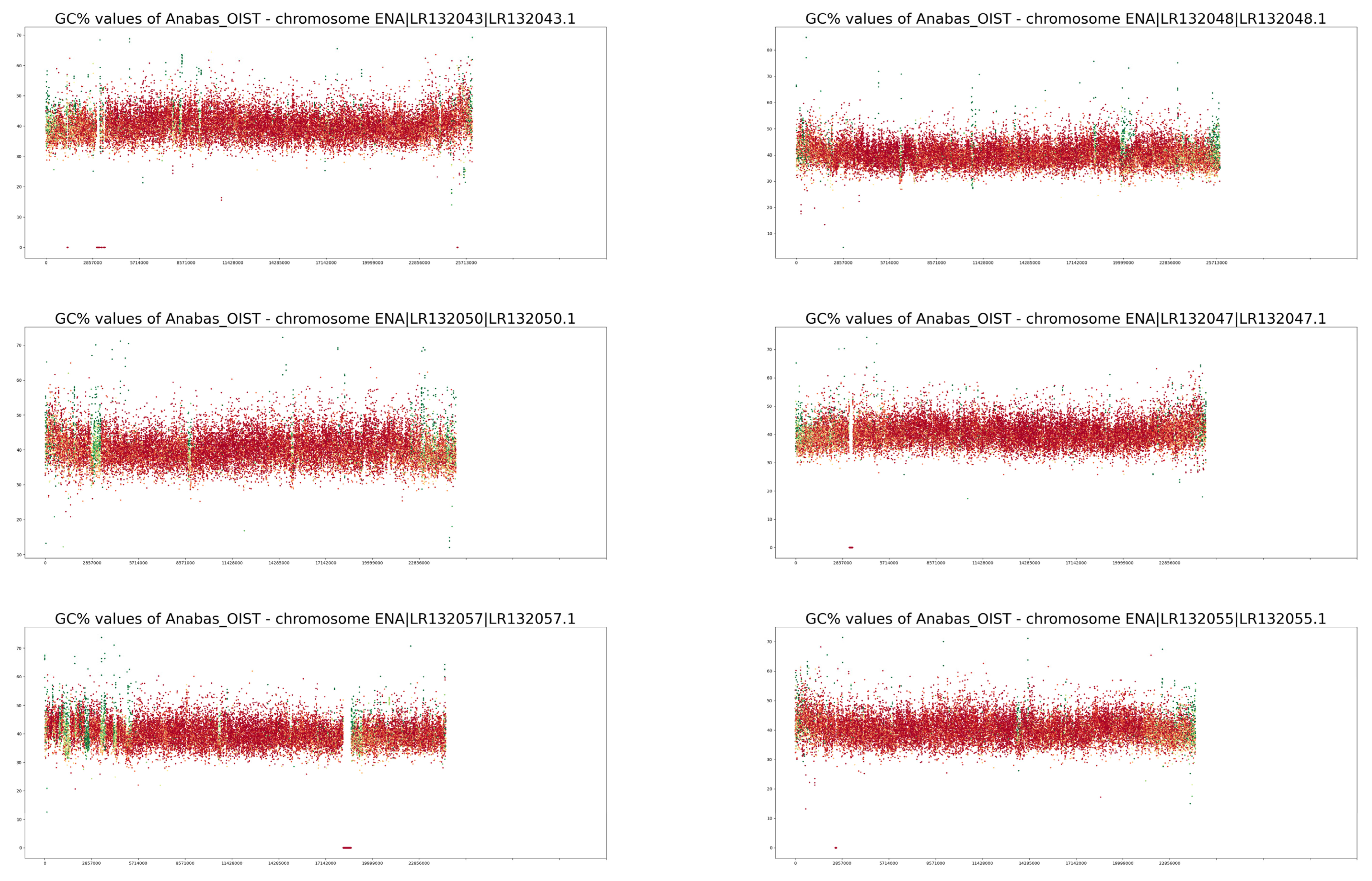 Fishes 08 00185 g0a2b Fishes 08 00185 g0a2b