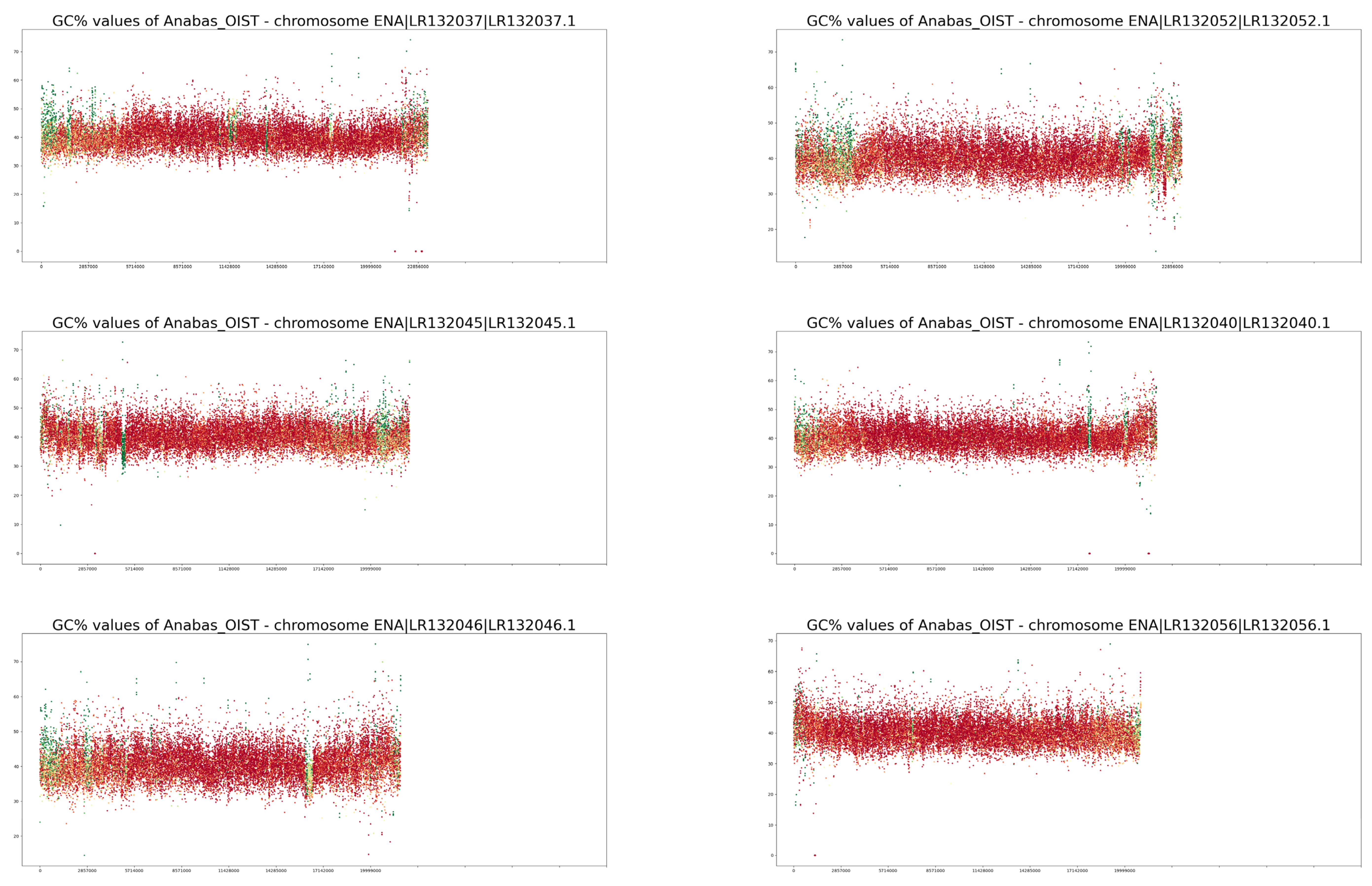 Fishes 08 00185 g0a2c Fishes 08 00185 g0a2c