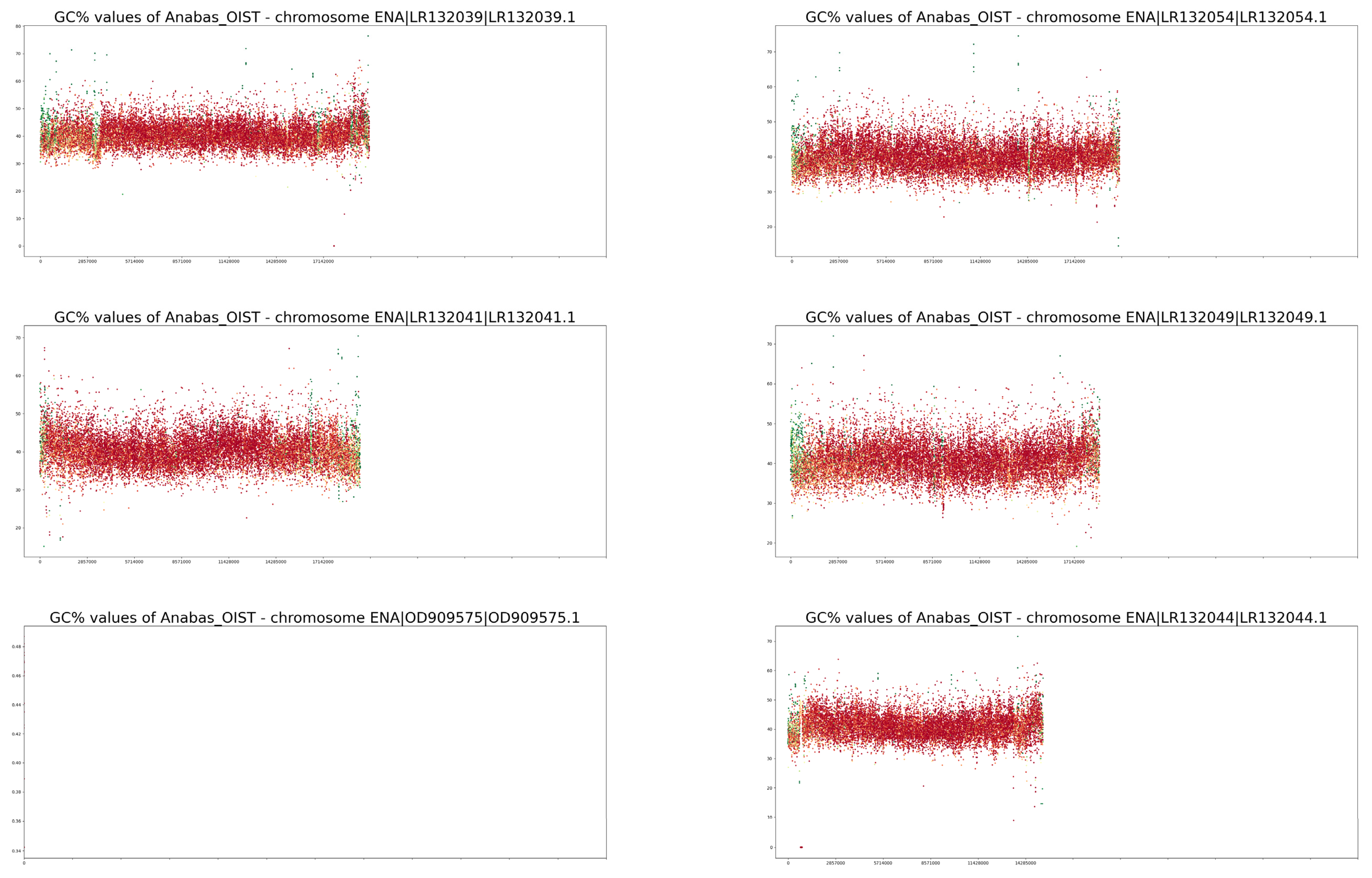 Fishes 08 00185 g0a2d Fishes 08 00185 g0a2d
