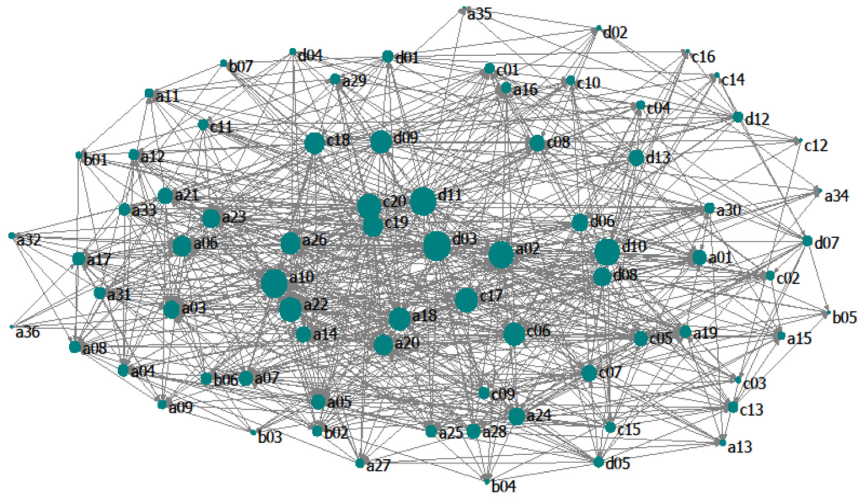 Fishes 08 00224 g002
