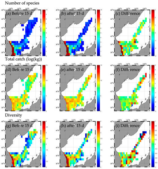 Fishes 08 00242 g0a3