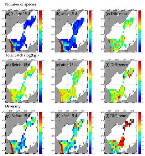 Fishes 08 00242 g0a5