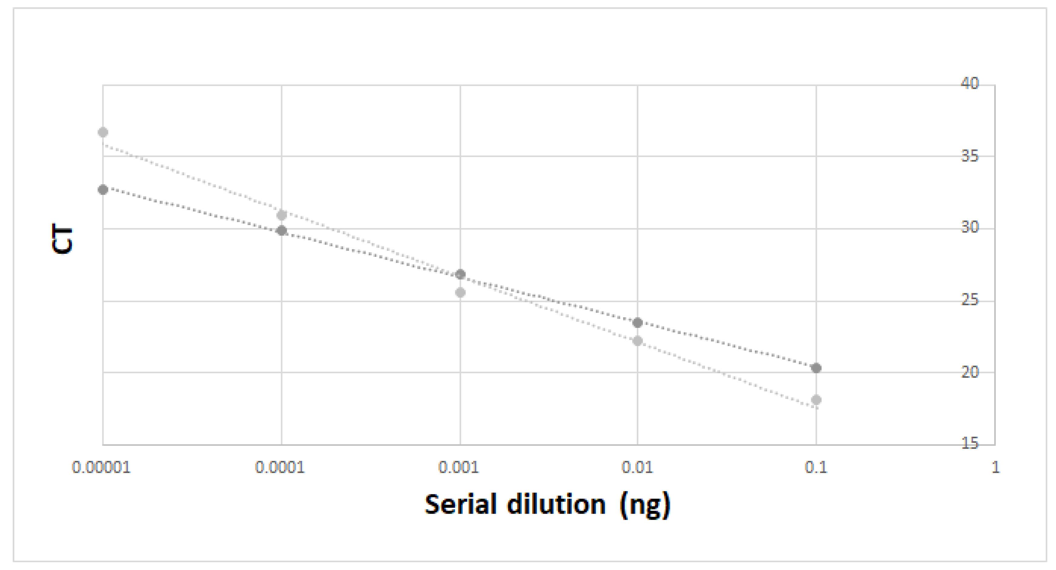 Fishes 08 00279 g003 Fishes 08 00279 g003
