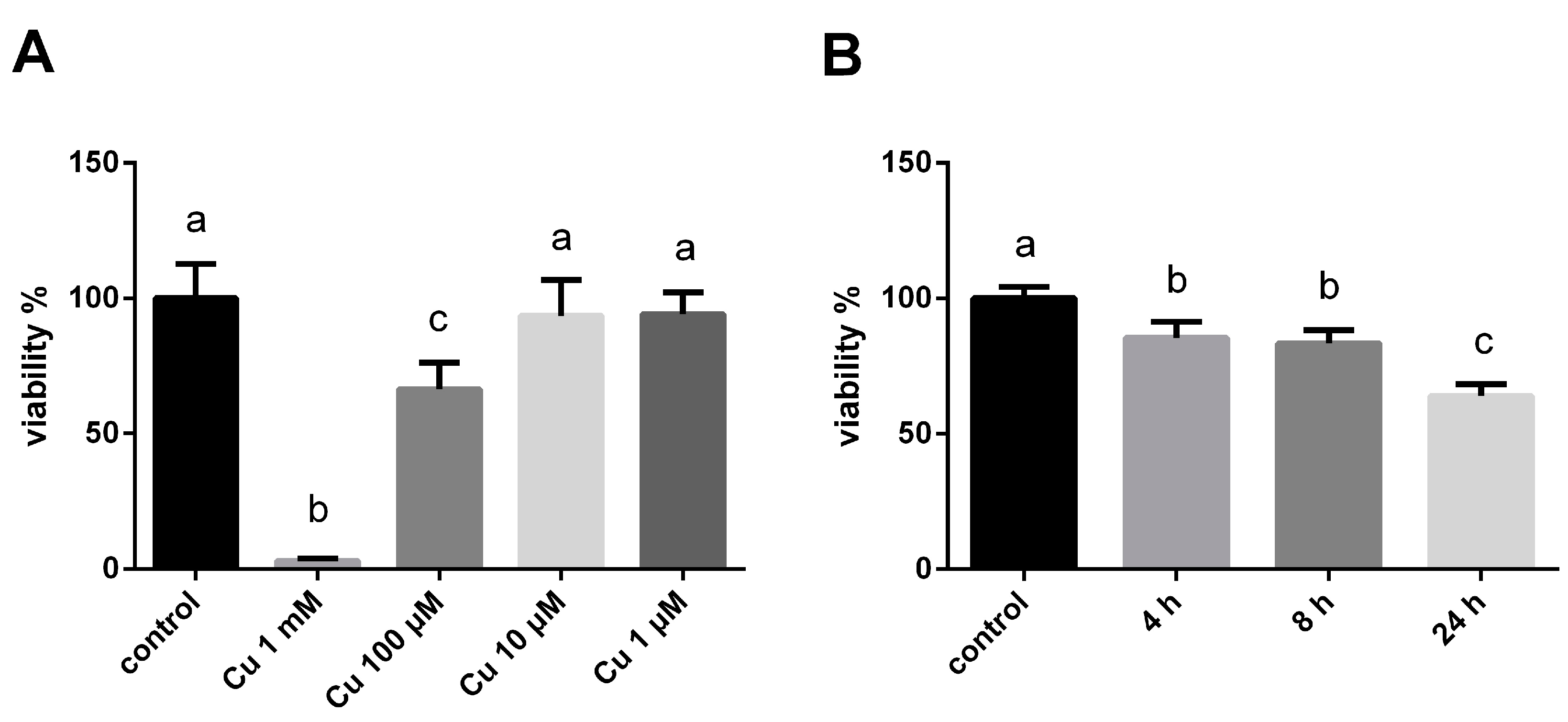 Fishes 08 00280 g001