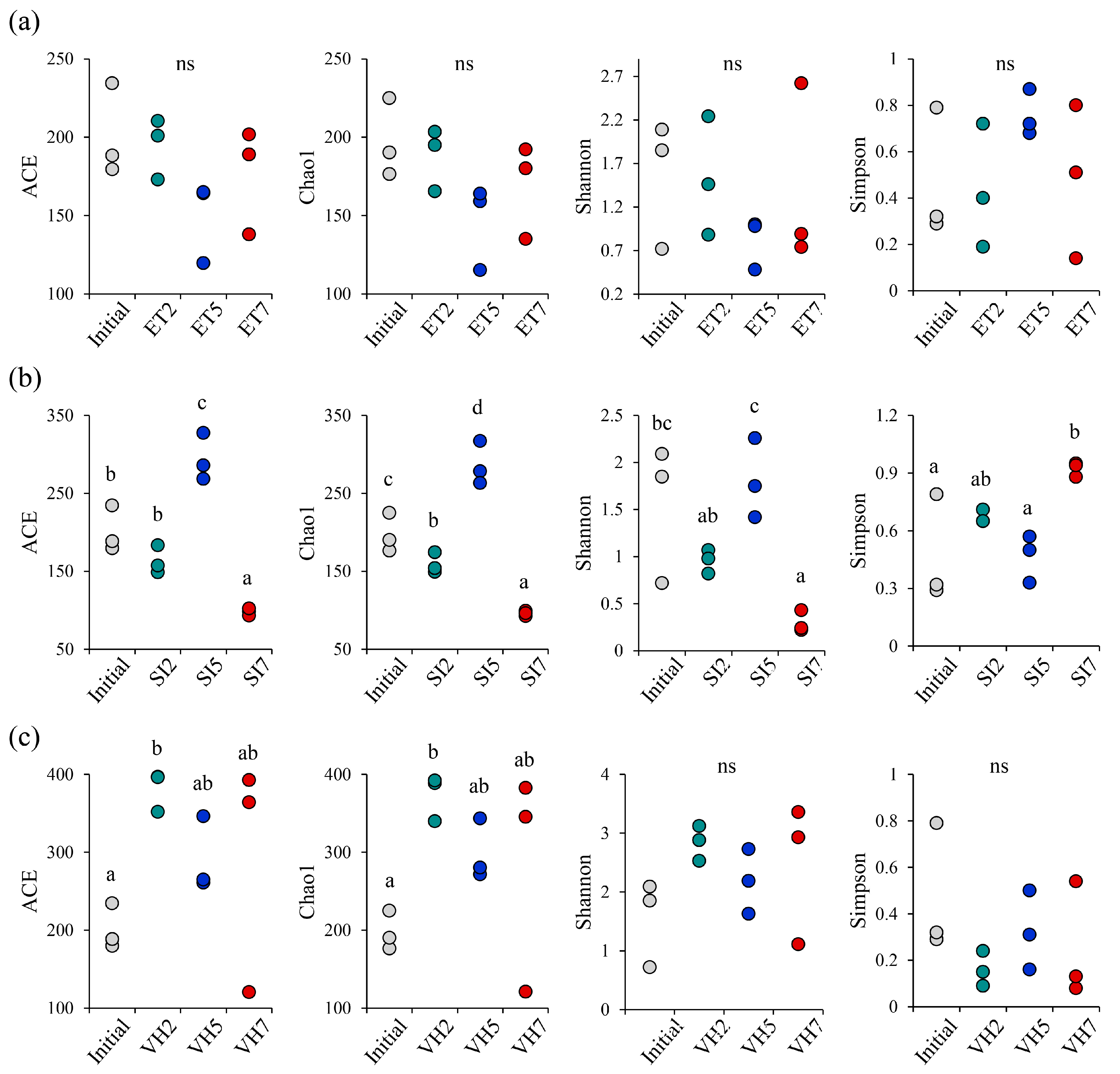 Fishes 08 00294 g004