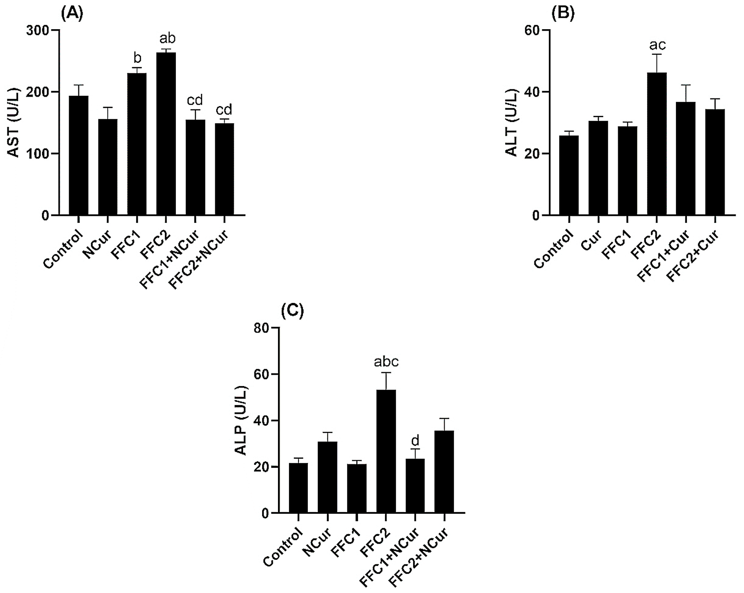 Fishes 08 00298 g005