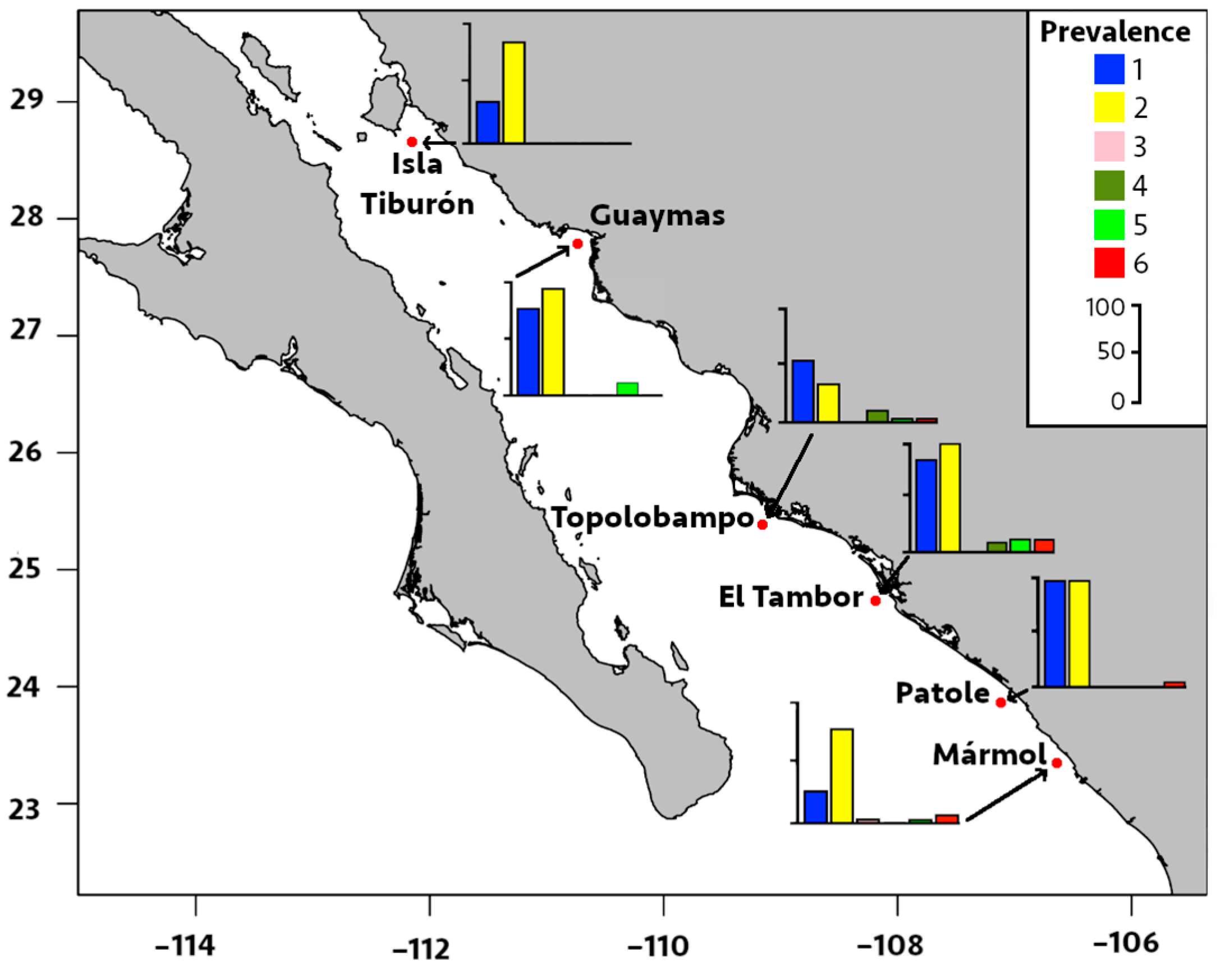 Fishes 08 00336 g004 Fishes 08 00336 g004
