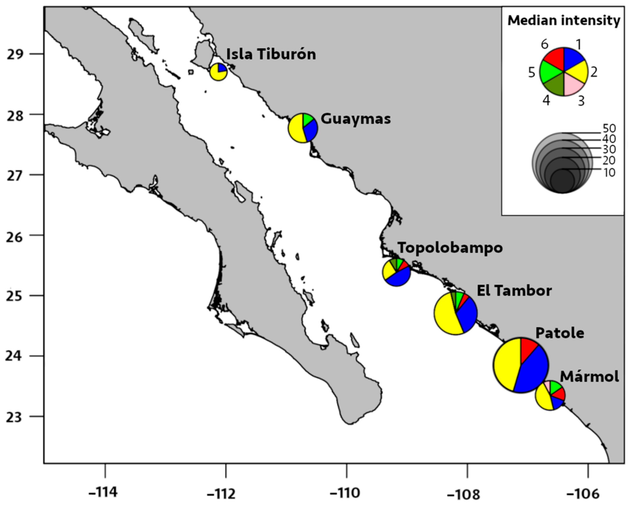 Fishes 08 00336 g005 Fishes 08 00336 g005