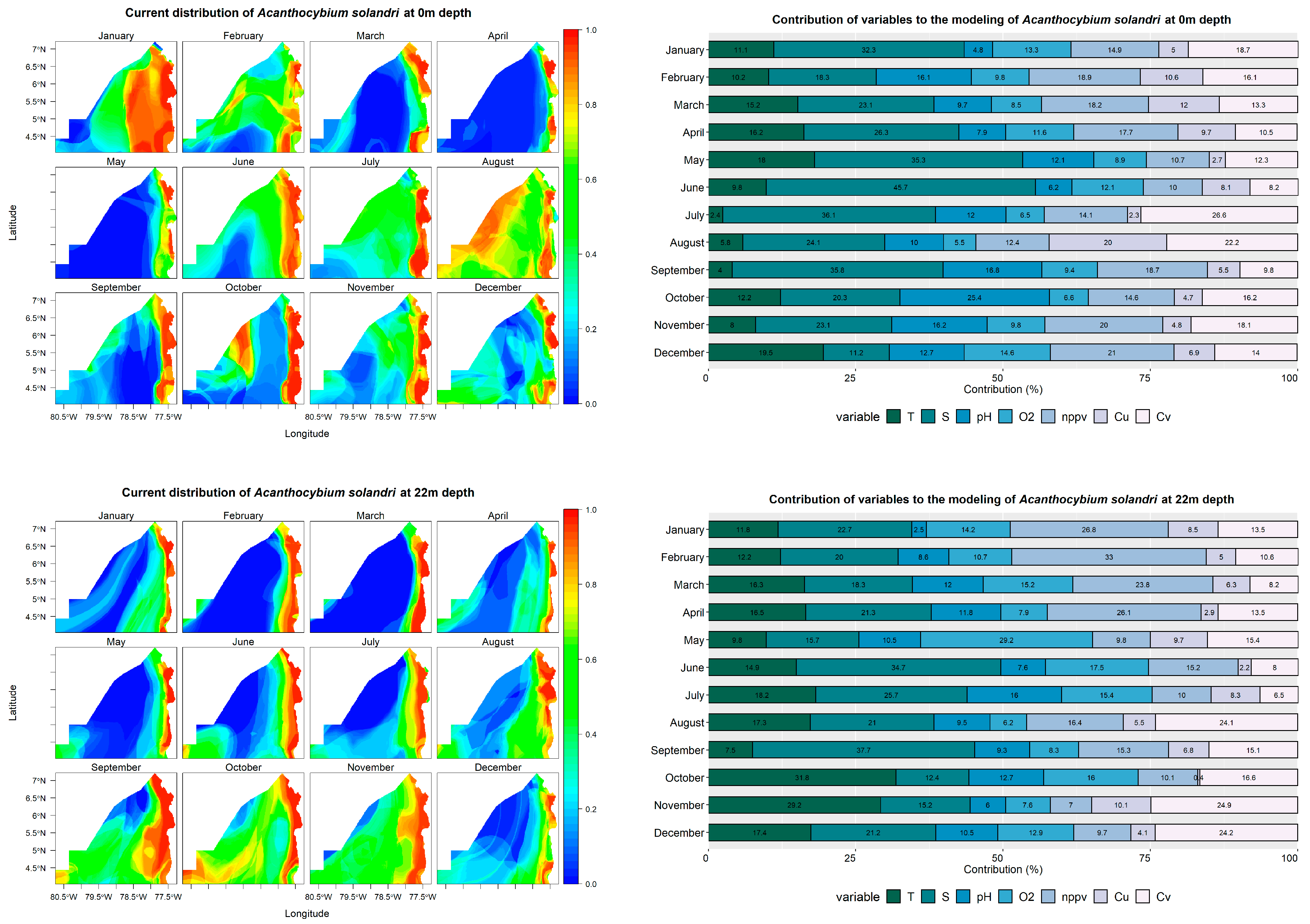 Fishes 08 00349 g004a Fishes 08 00349 g004a