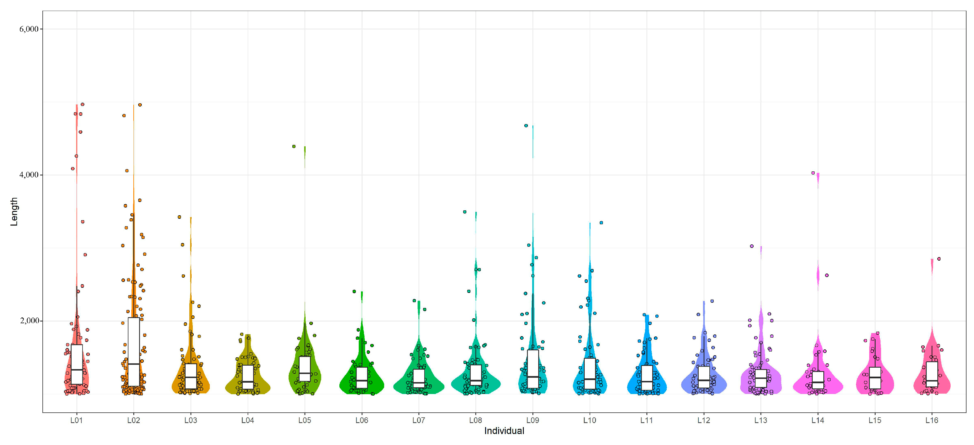 Fishes 08 00354 g002