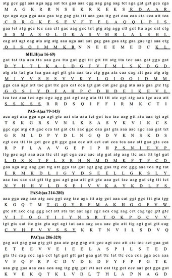 Fishes 08 00359 g0a2a